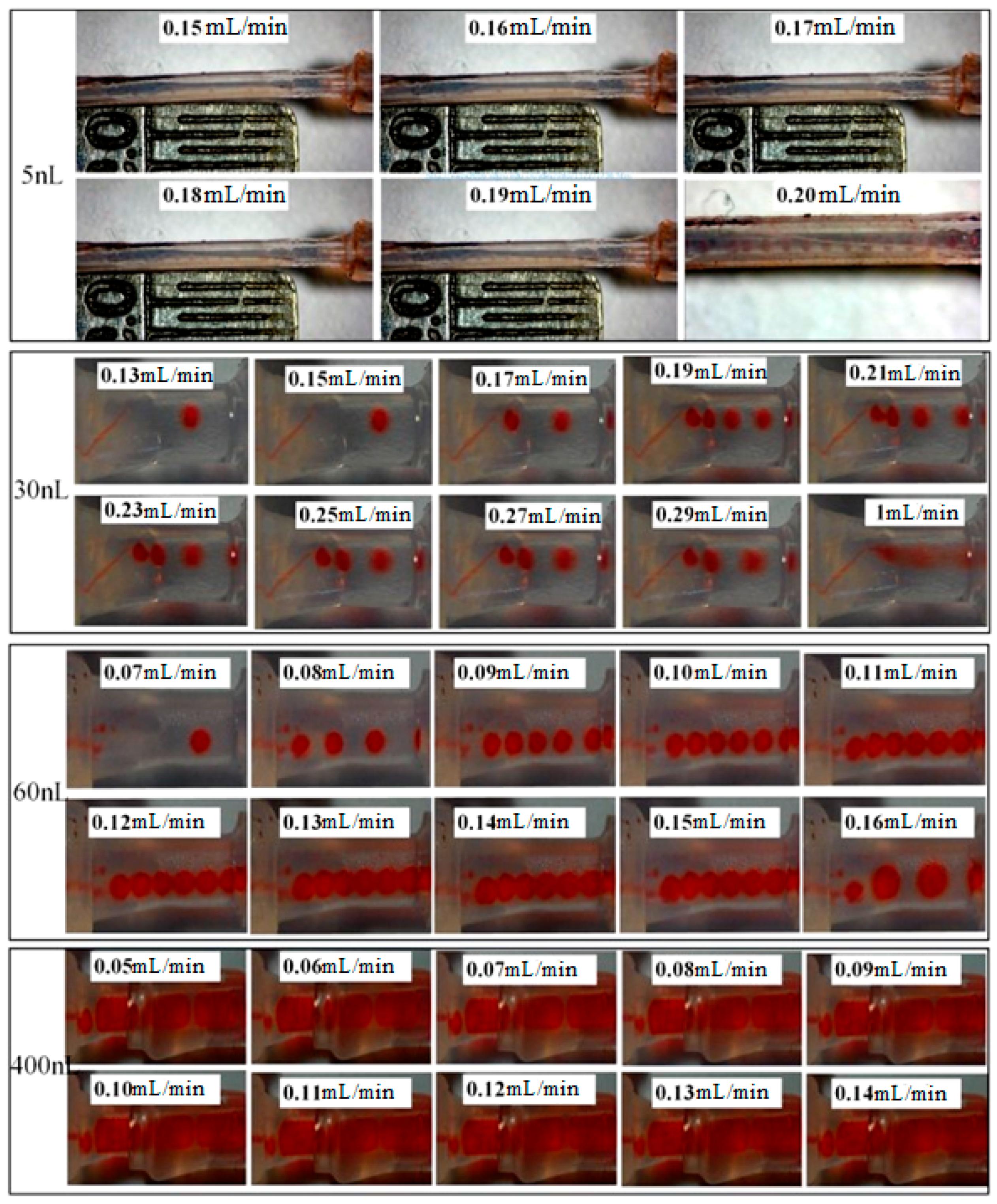 Micromachines 14 00466 g0a2 Micromachines 14 00466 g0a2