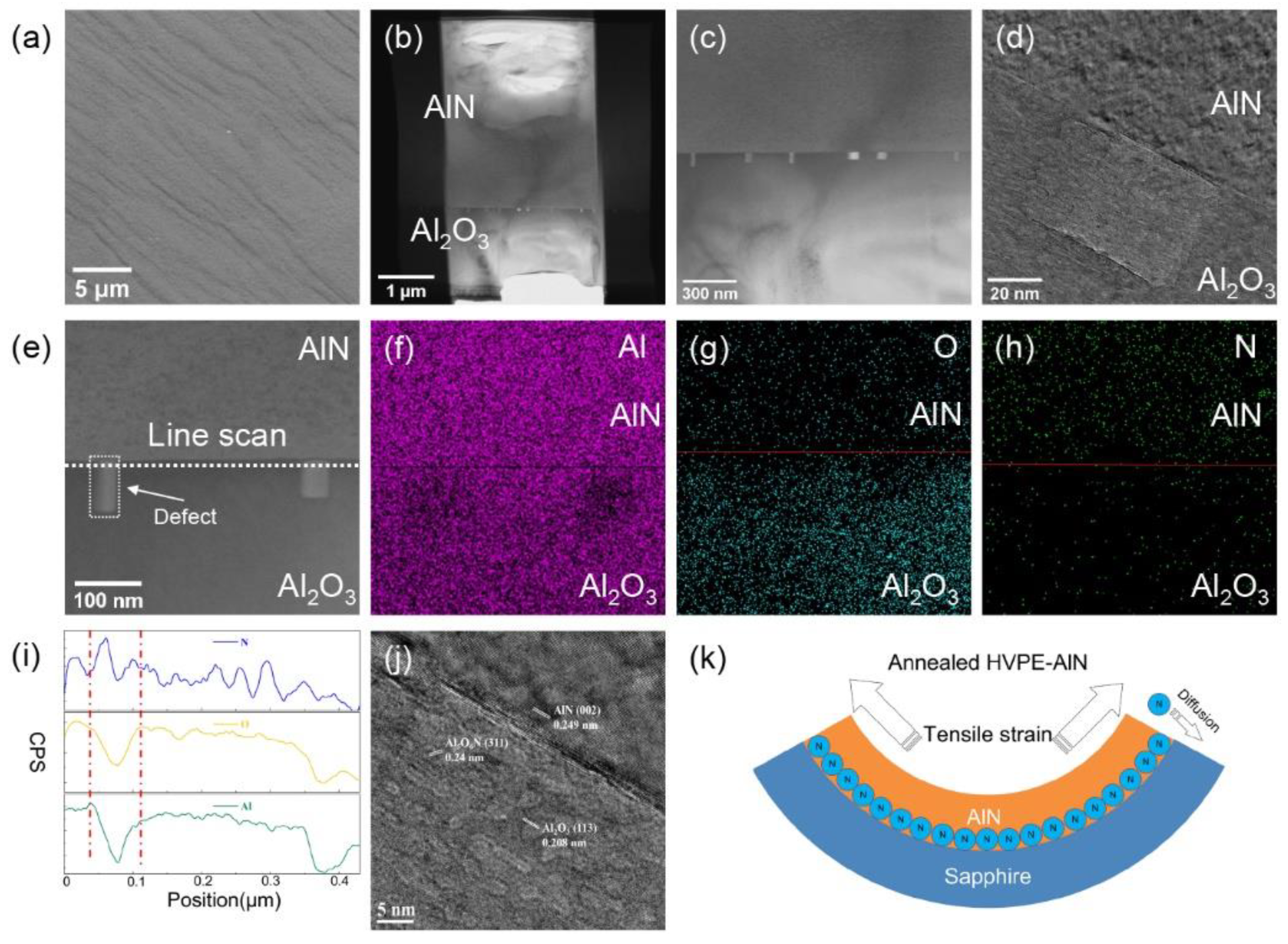 Micromachines 14 00467 g004
