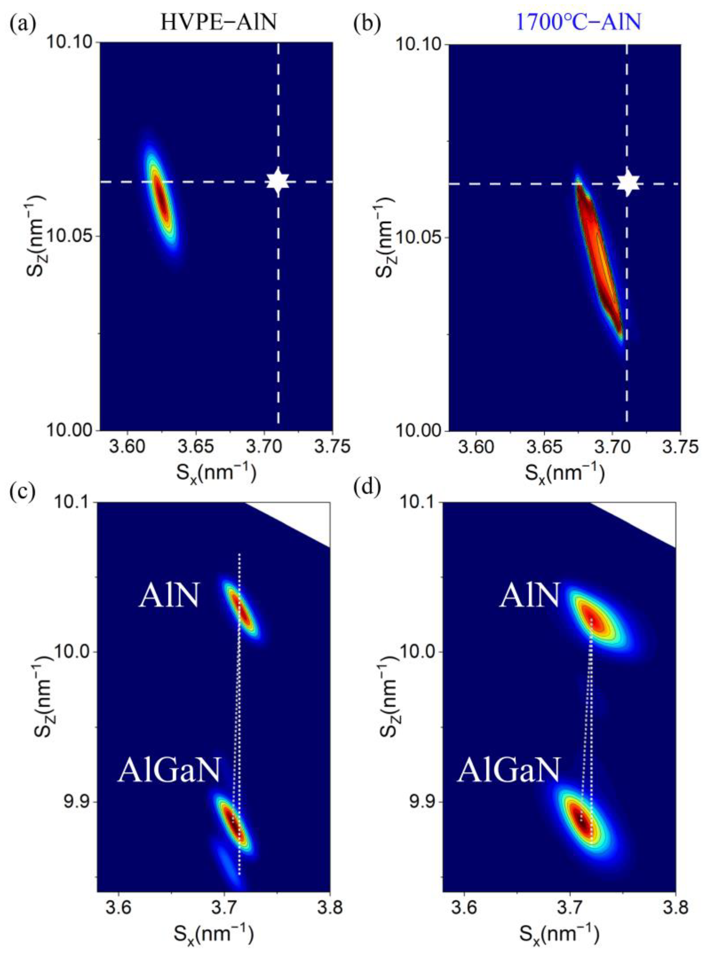 Micromachines 14 00467 g005