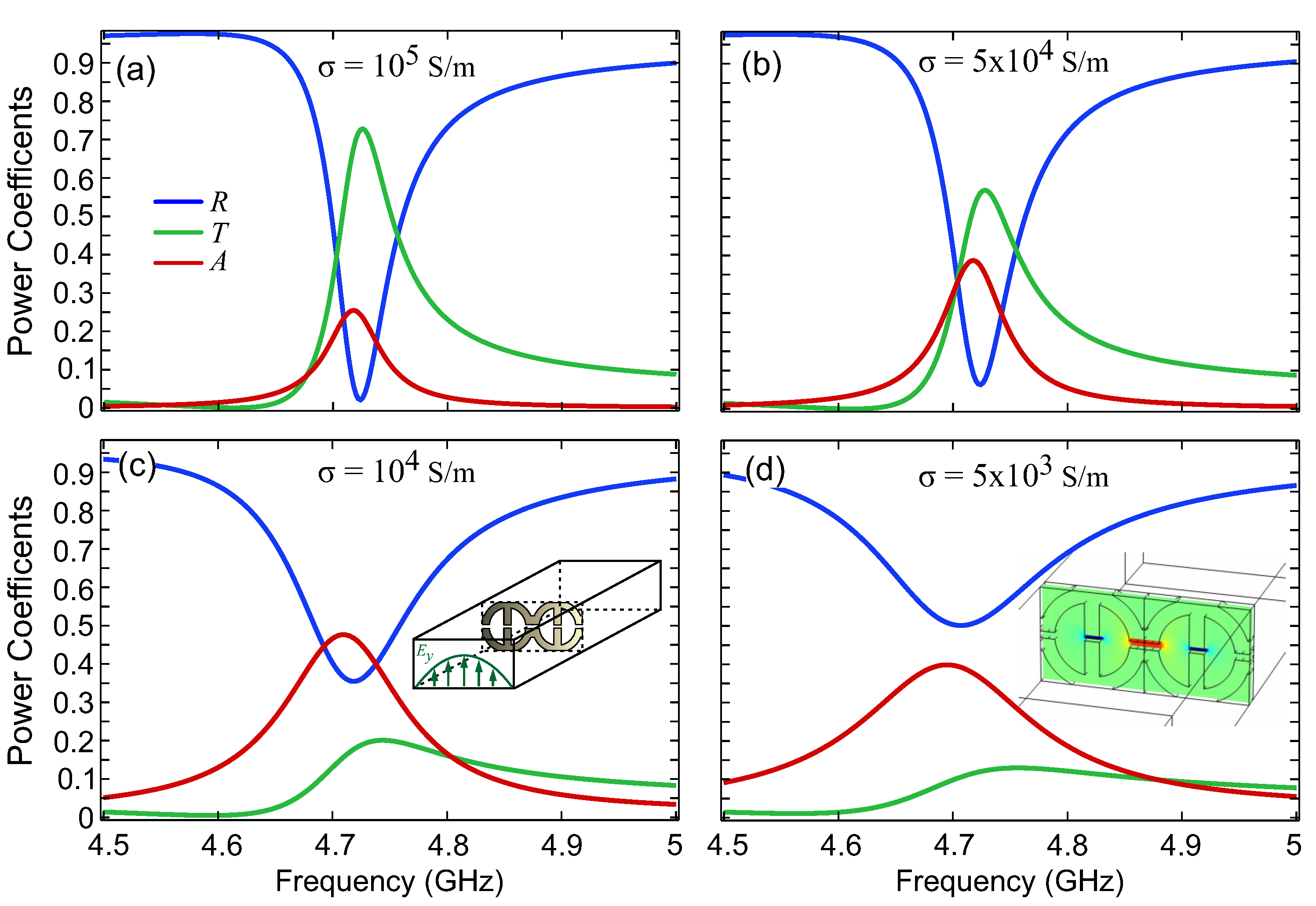 Micromachines 14 00468 g004