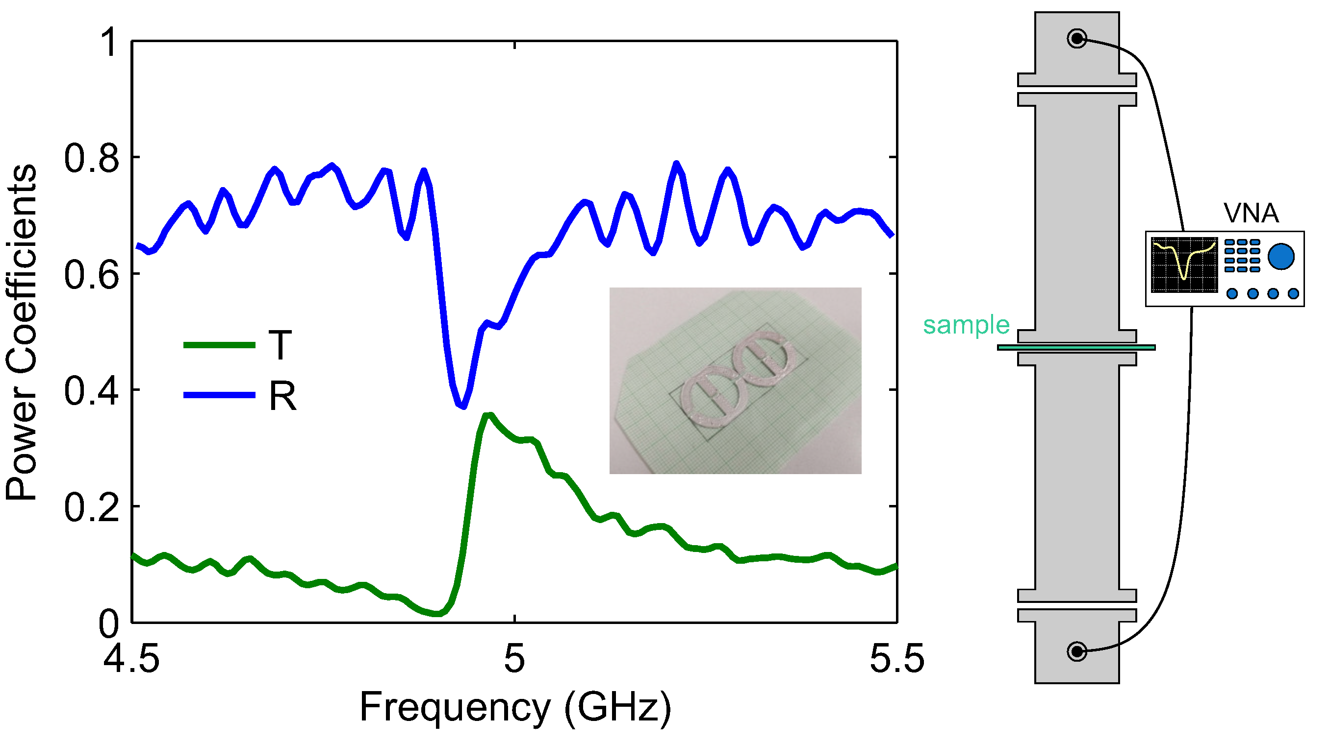 Micromachines 14 00468 g005