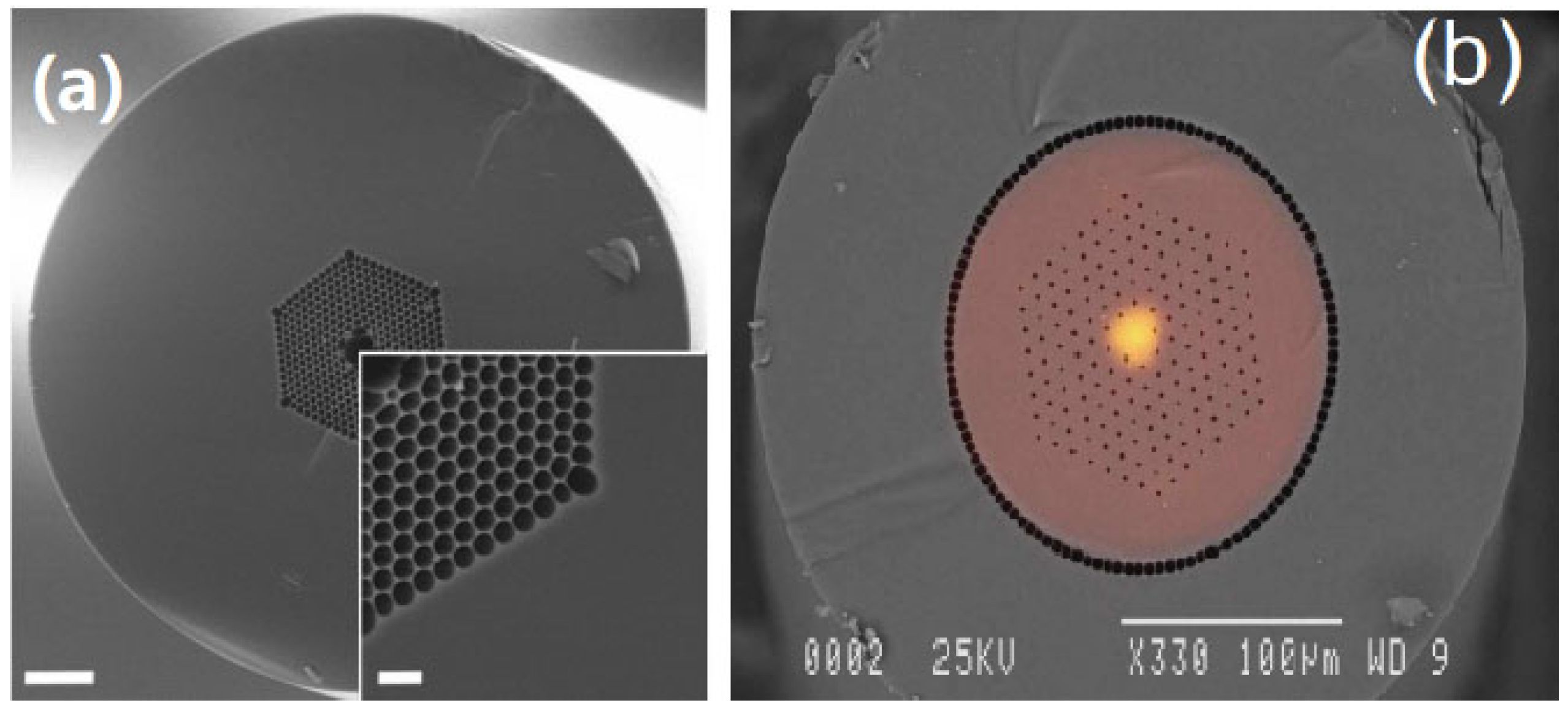 Micromachines 14 00470 g004 Micromachines 14 00470 g004