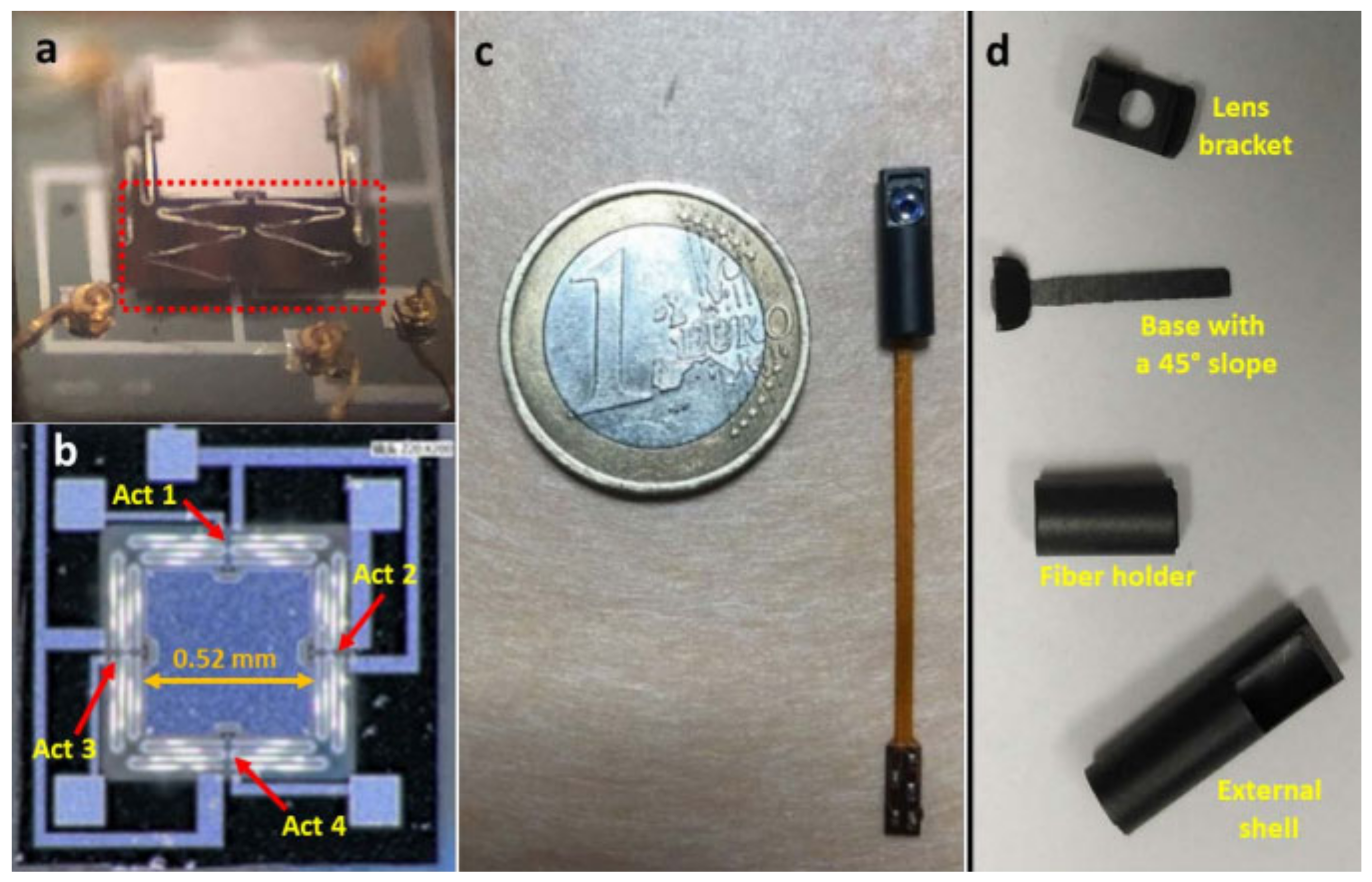 Micromachines 14 00470 g012 Micromachines 14 00470 g012