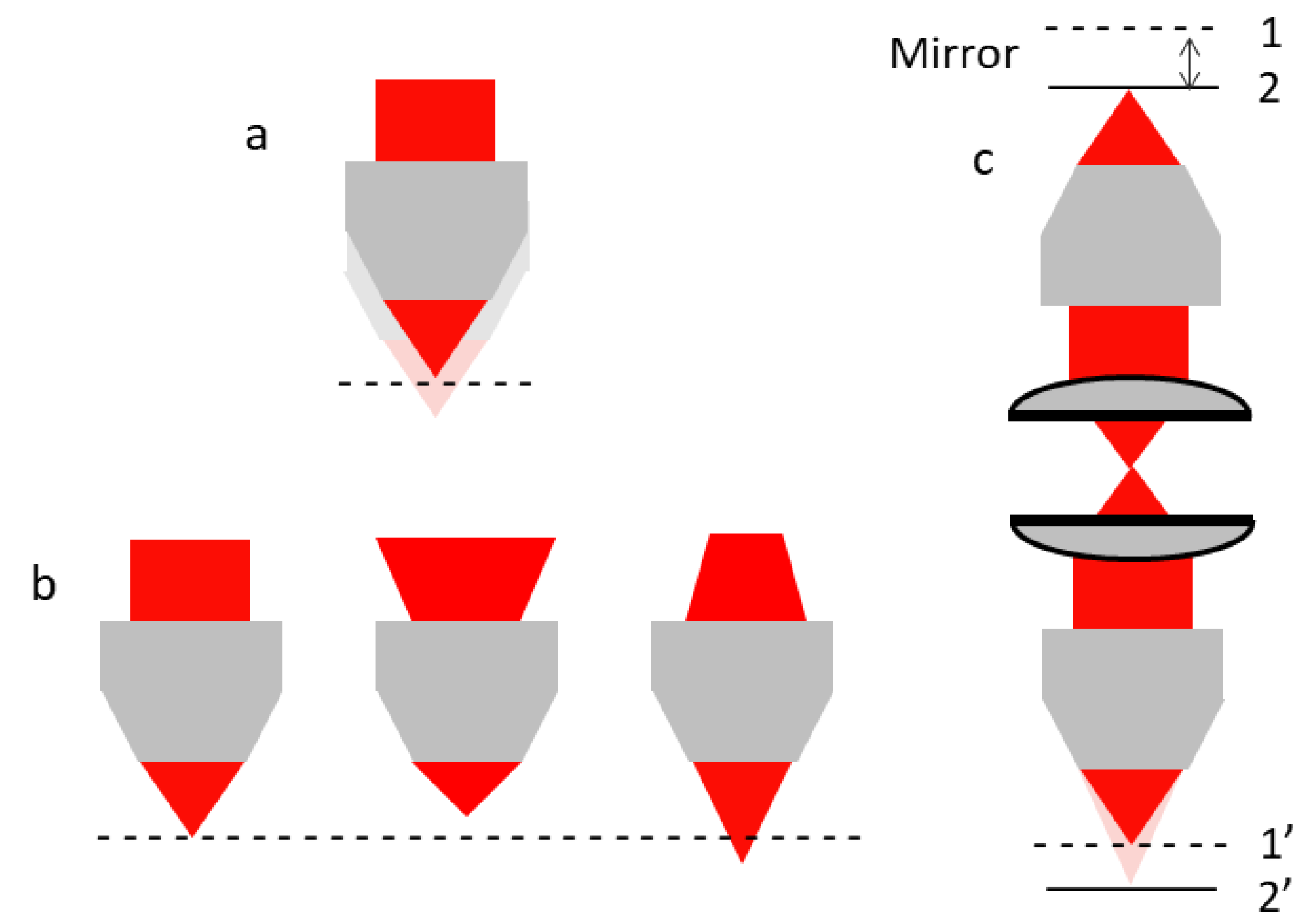 Micromachines 14 00470 g014 Micromachines 14 00470 g014