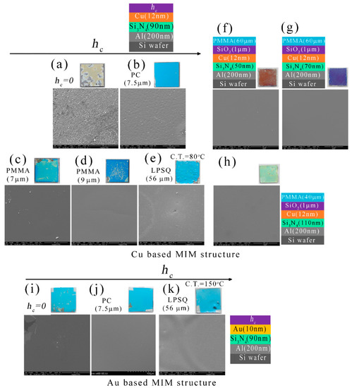 Structural Colors on Al Surface via Capped Cu-Si3N4 Bilayer Structure