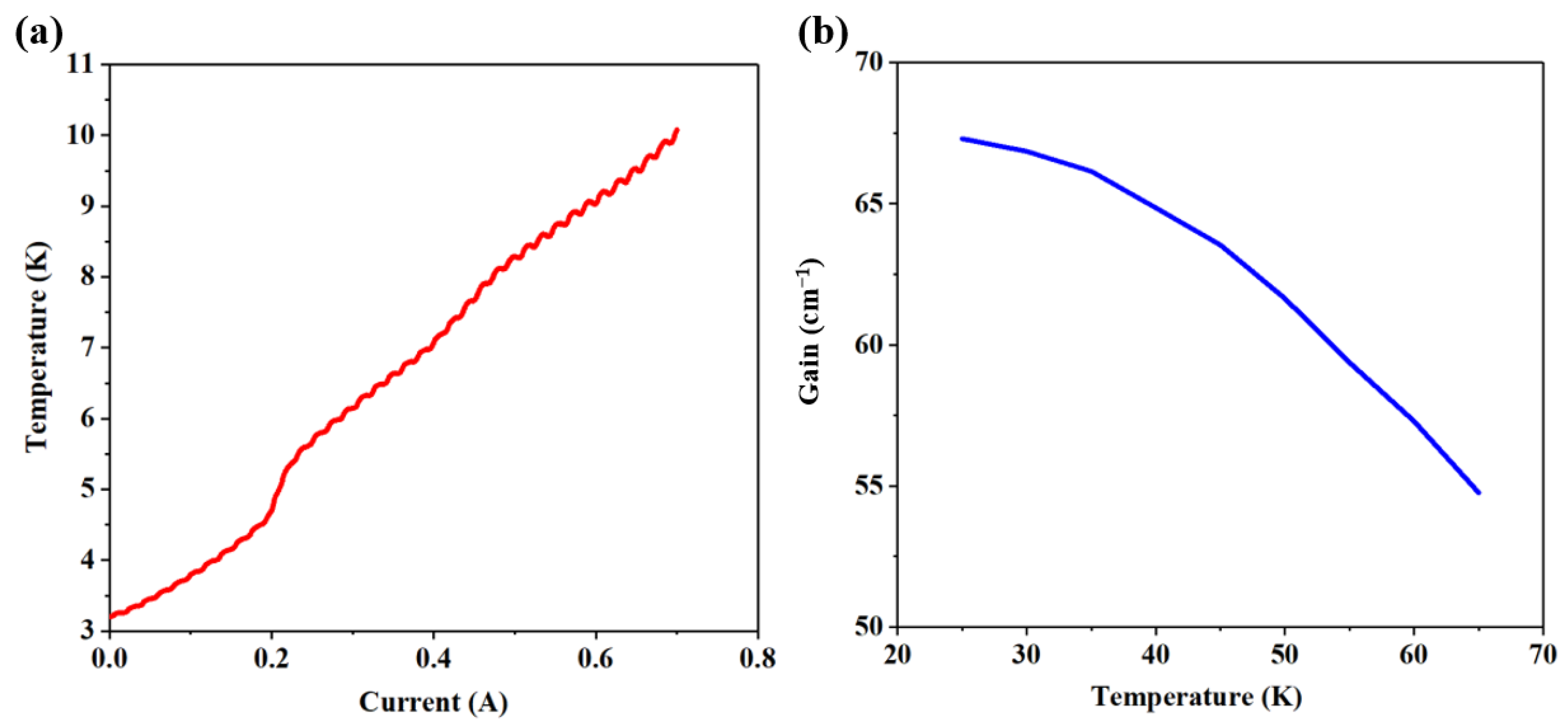 Micromachines 14 00473 g008