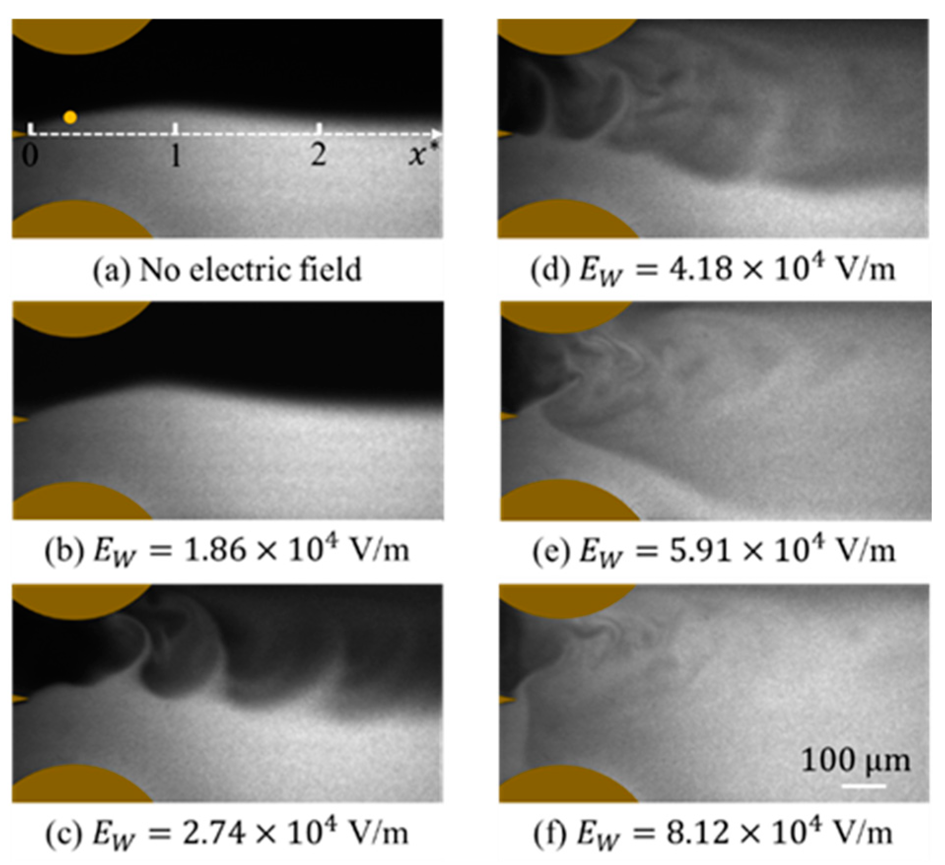Micromachines 14 00474 g004 Micromachines 14 00474 g004