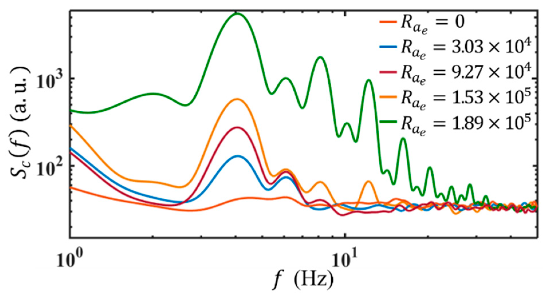 Micromachines 14 00474 g011 Micromachines 14 00474 g011