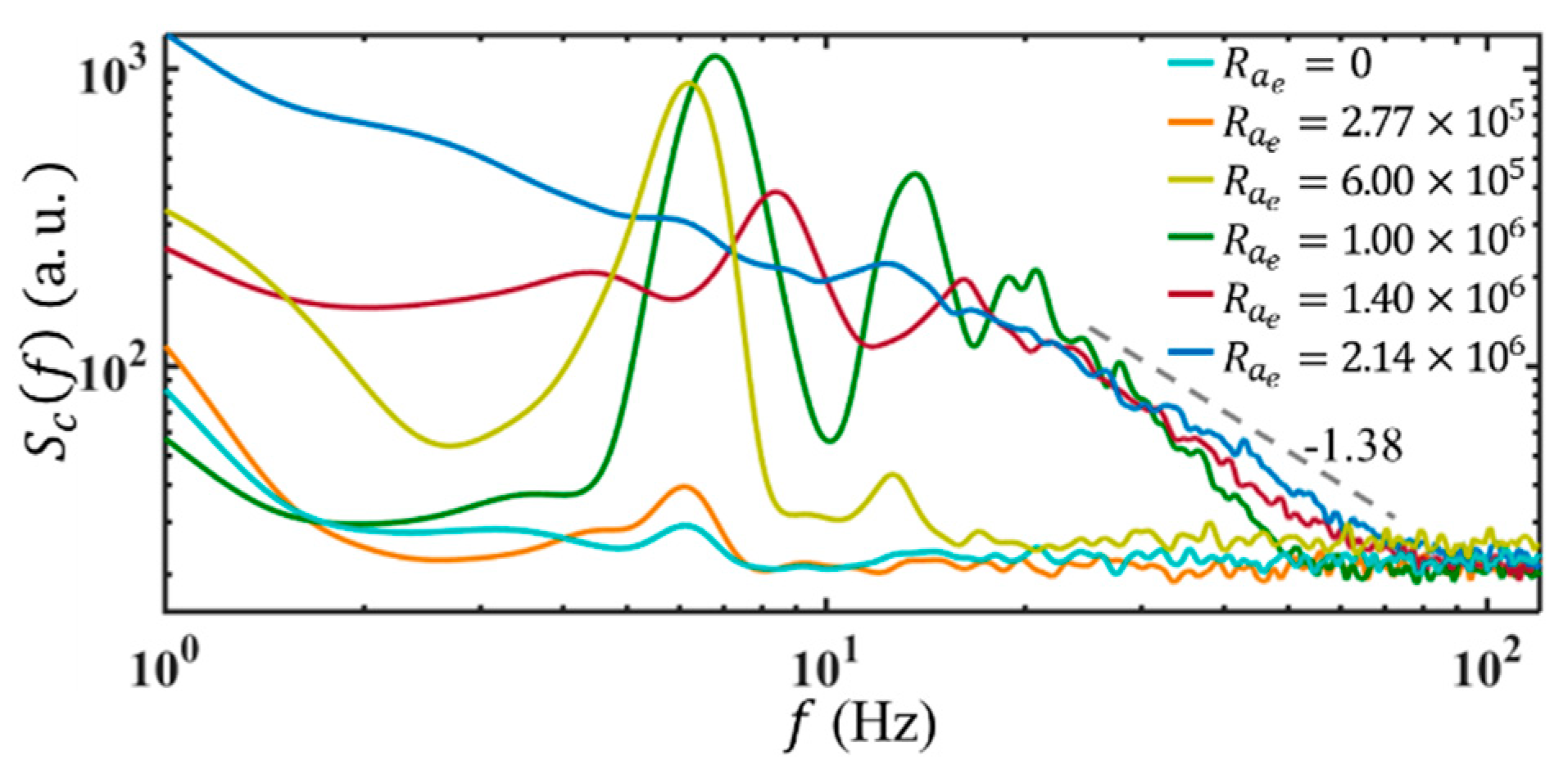 Micromachines 14 00474 g013 Micromachines 14 00474 g013