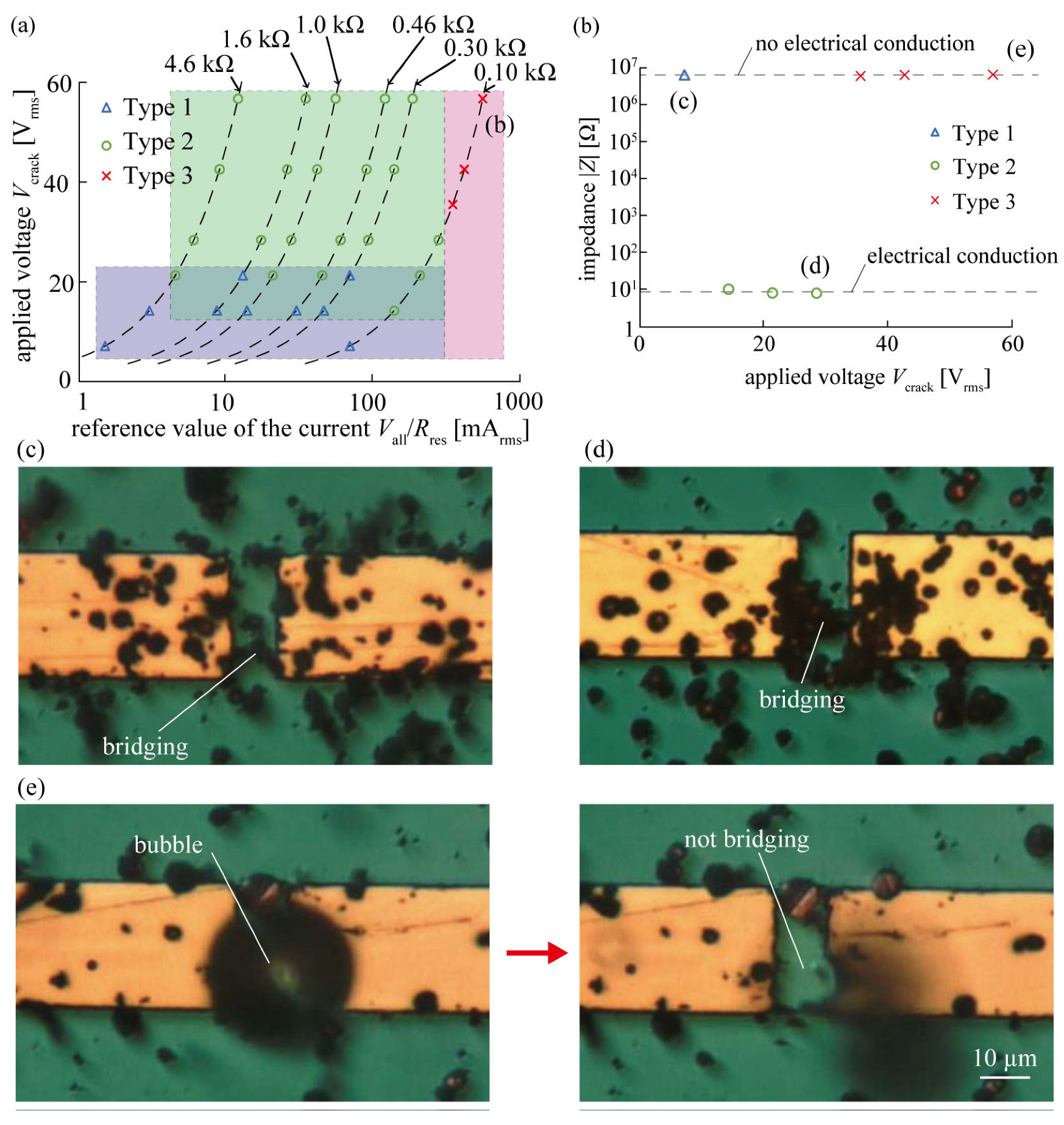 Micromachines 14 00475 g003