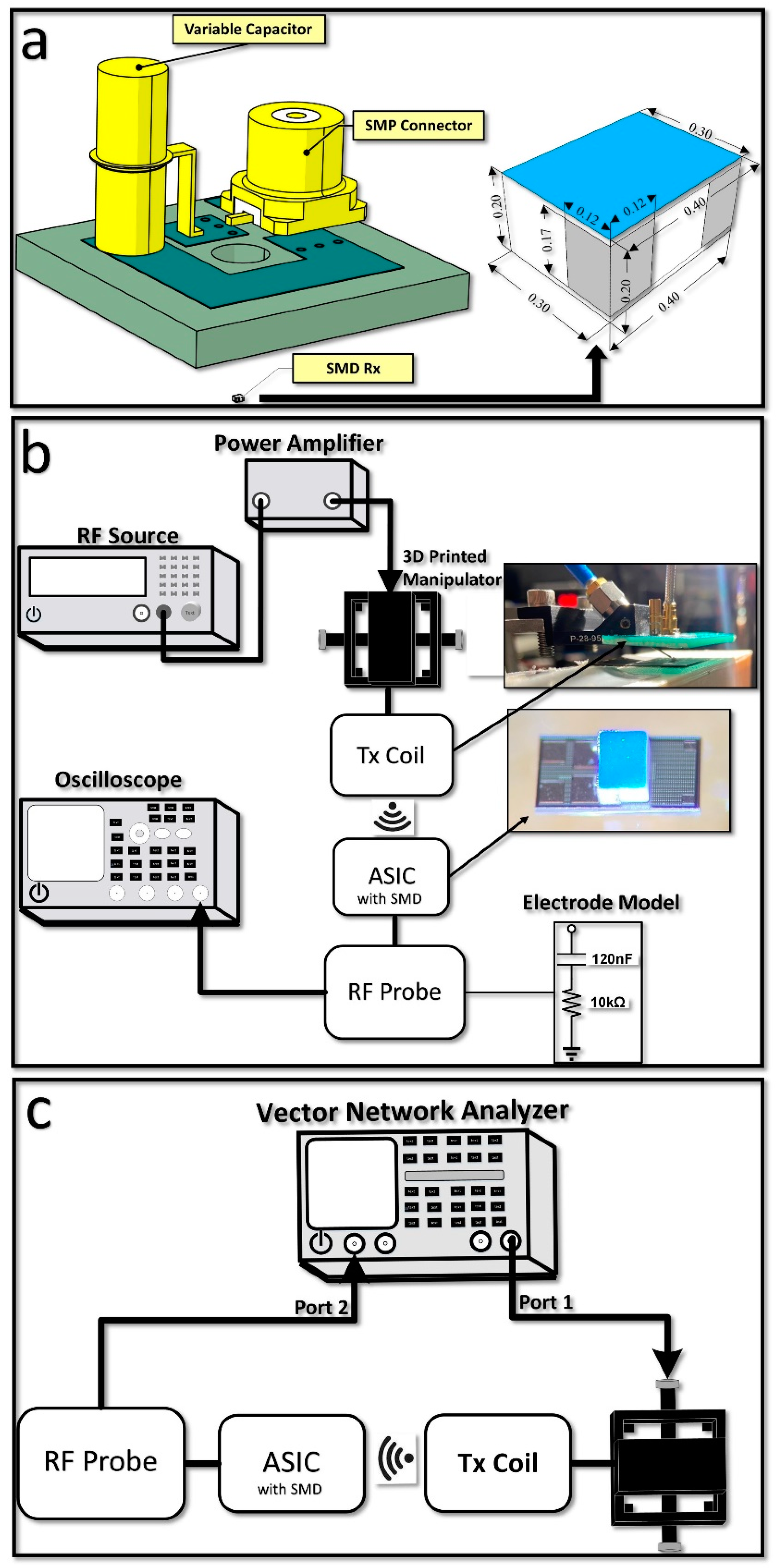 Micromachines 14 00476 g003 Micromachines 14 00476 g003