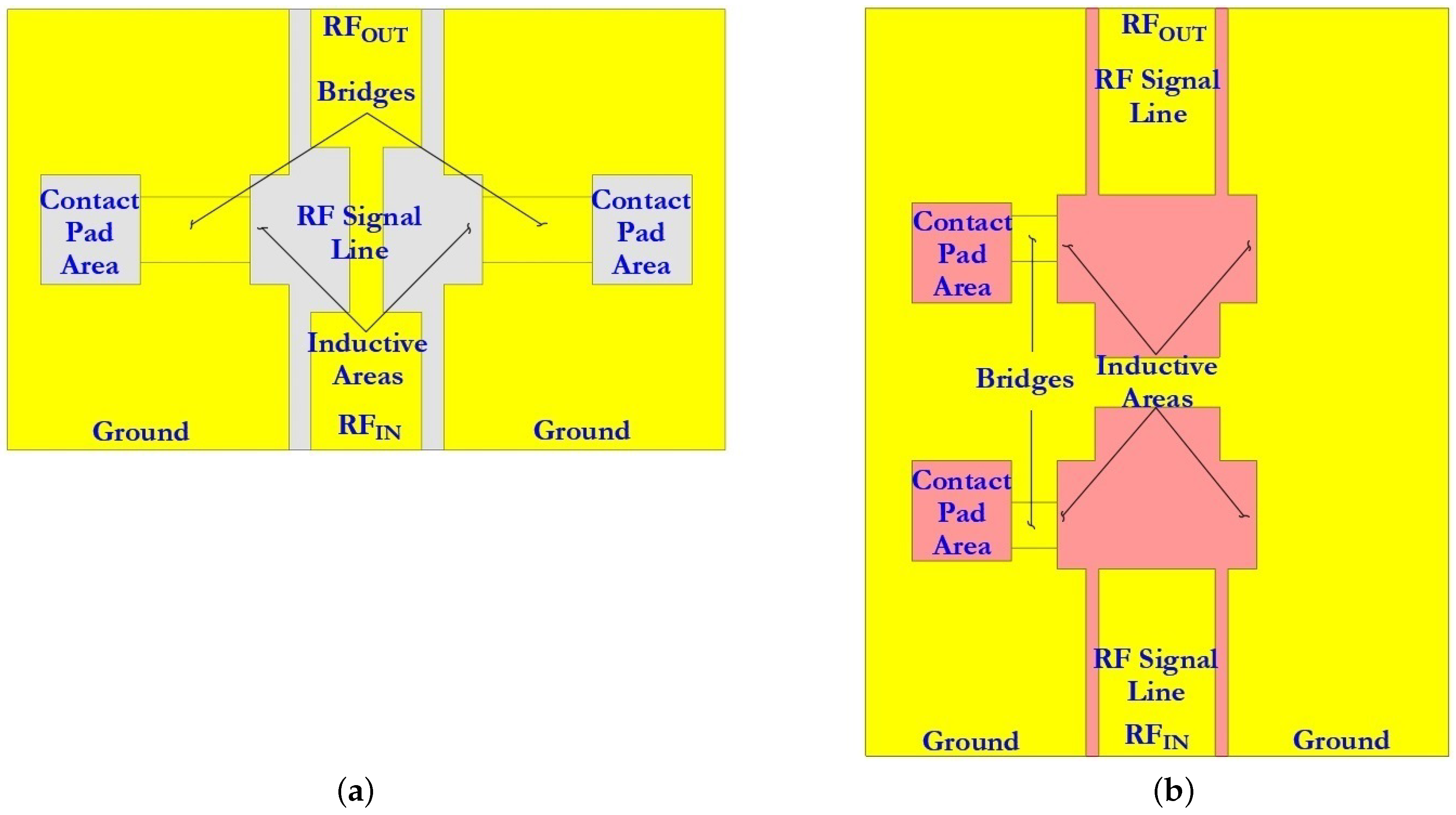 Micromachines 14 00477 g006