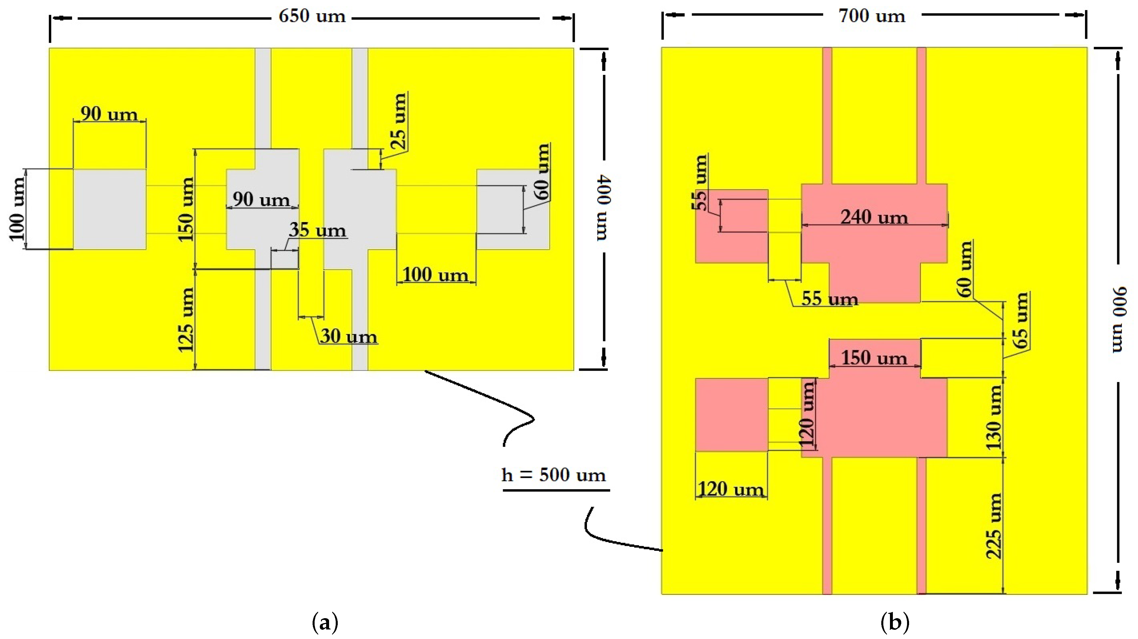 Micromachines 14 00477 g007