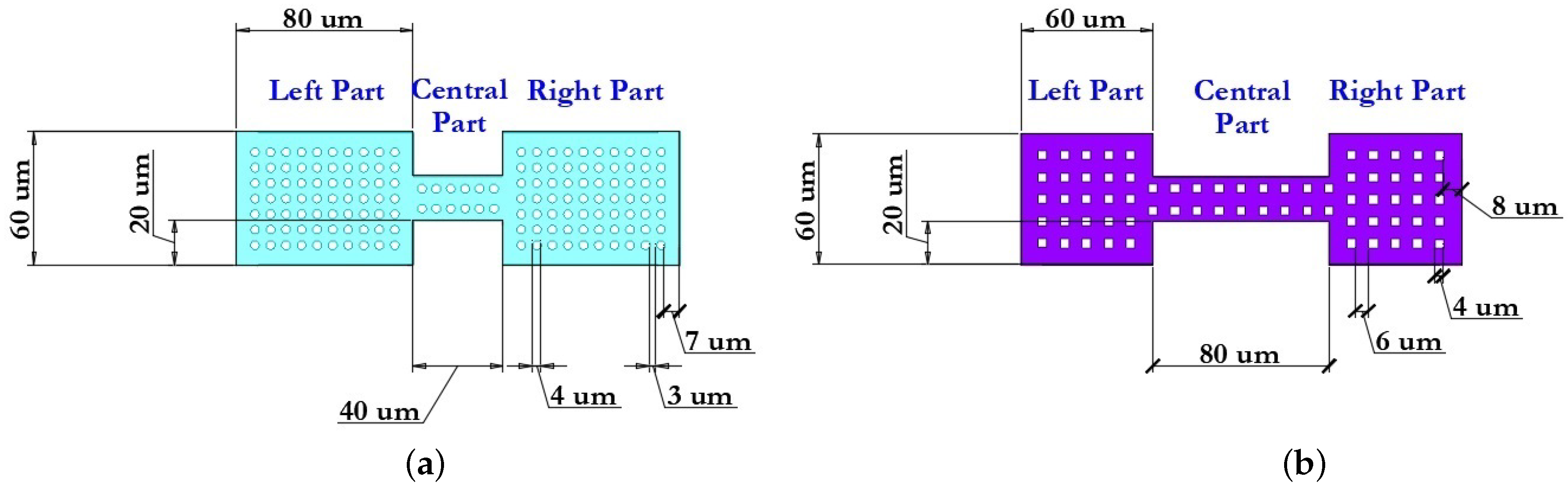 Micromachines 14 00477 g012