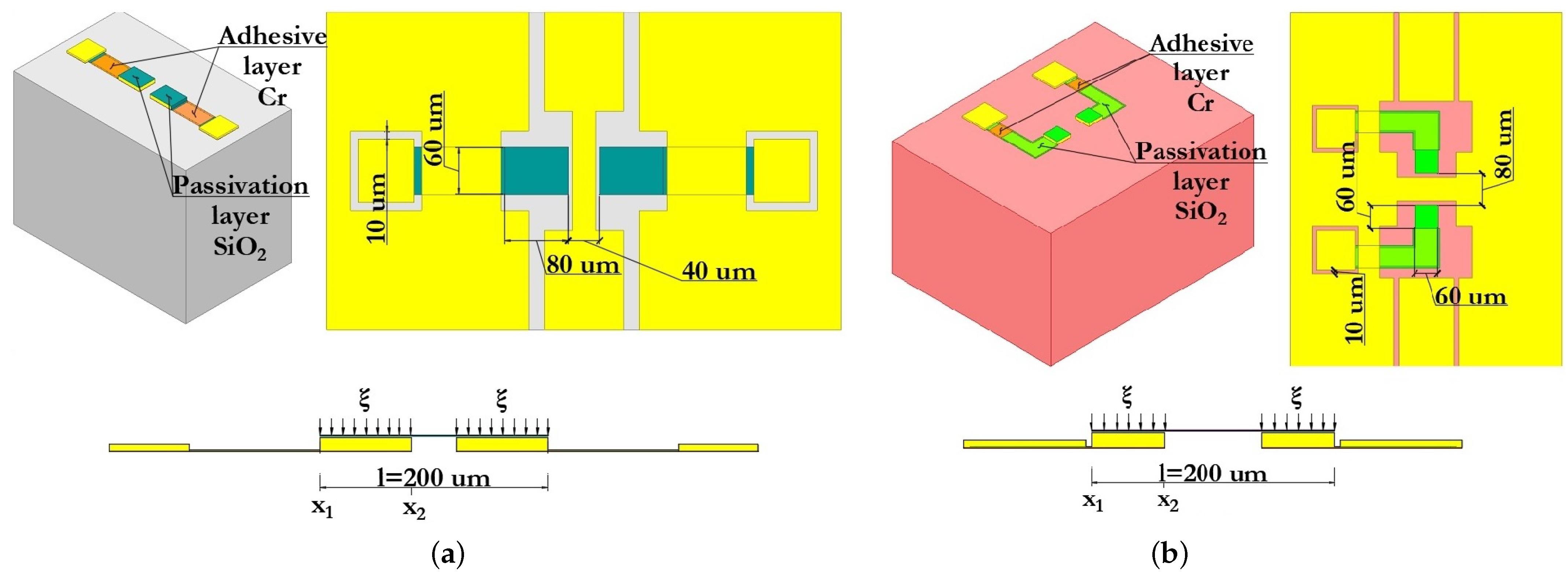 Micromachines 14 00477 g014