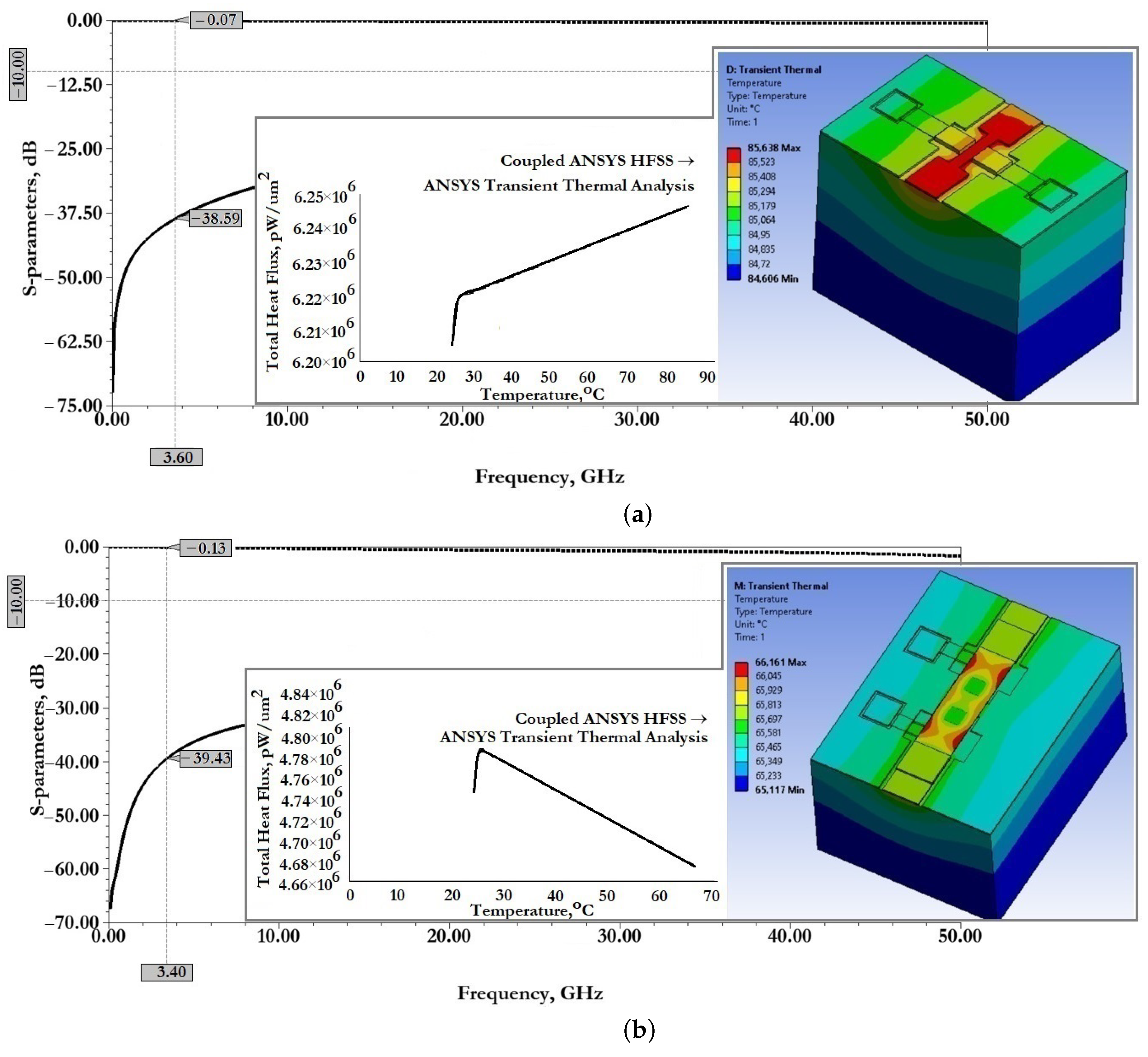 Micromachines 14 00477 g015