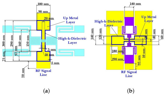 Investigation and Research of High-Performance RF MEMS Switches for Use ...