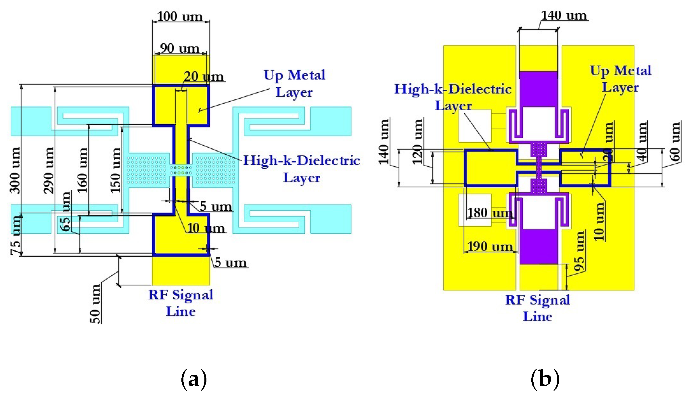 Micromachines 14 00477 g019