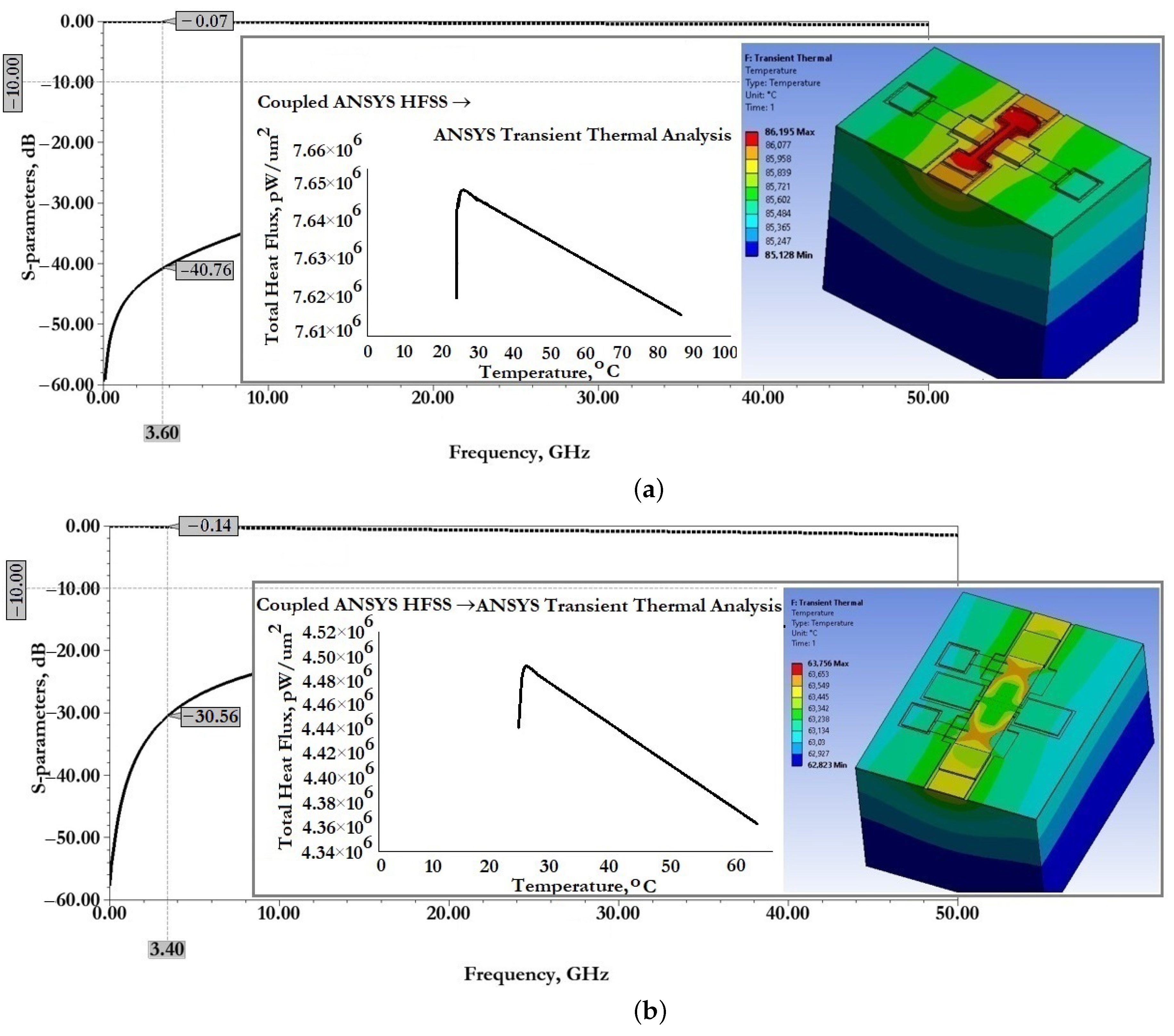 Micromachines 14 00477 g020