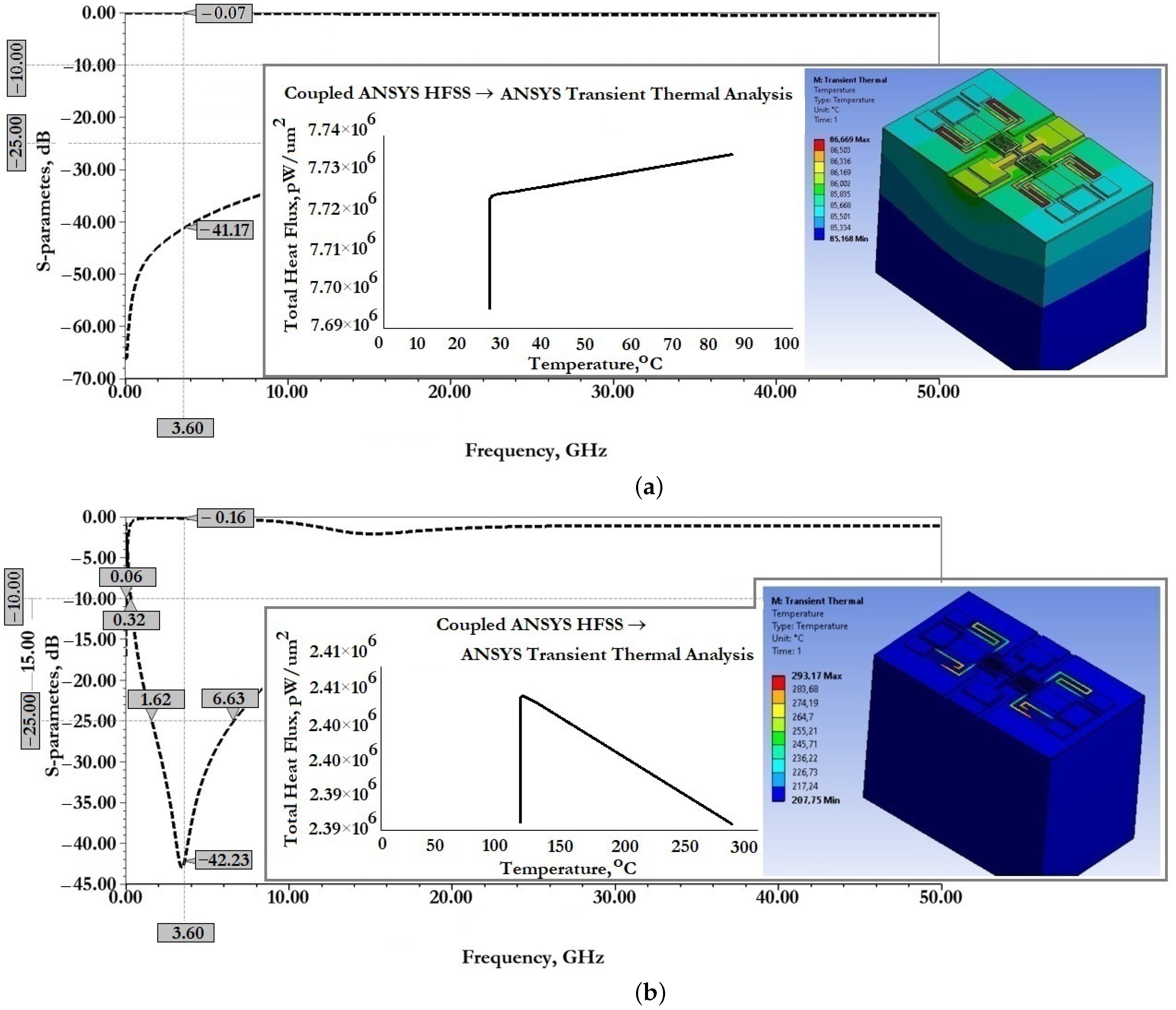 Micromachines 14 00477 g021