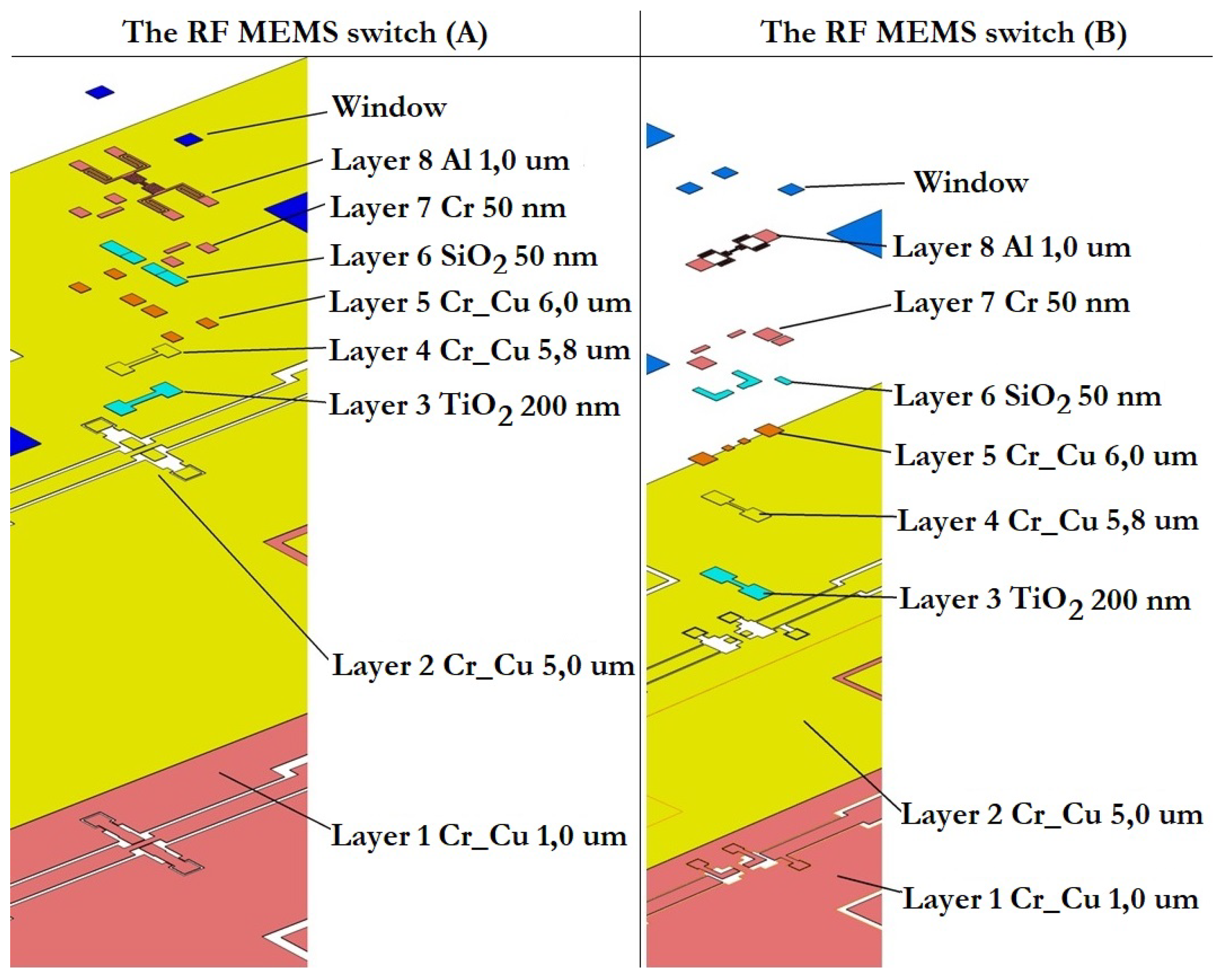 Micromachines 14 00477 g023