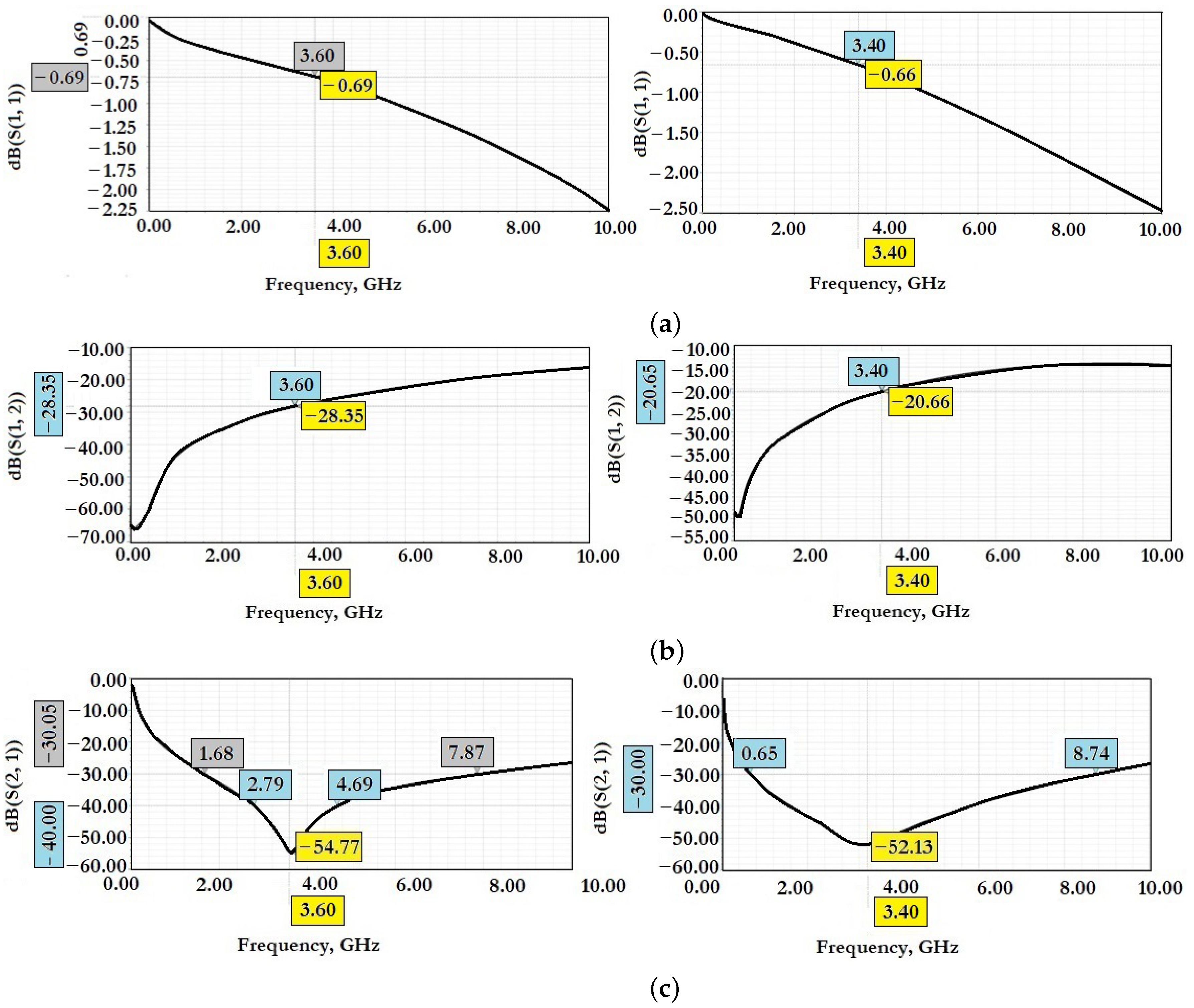 Micromachines 14 00477 g026