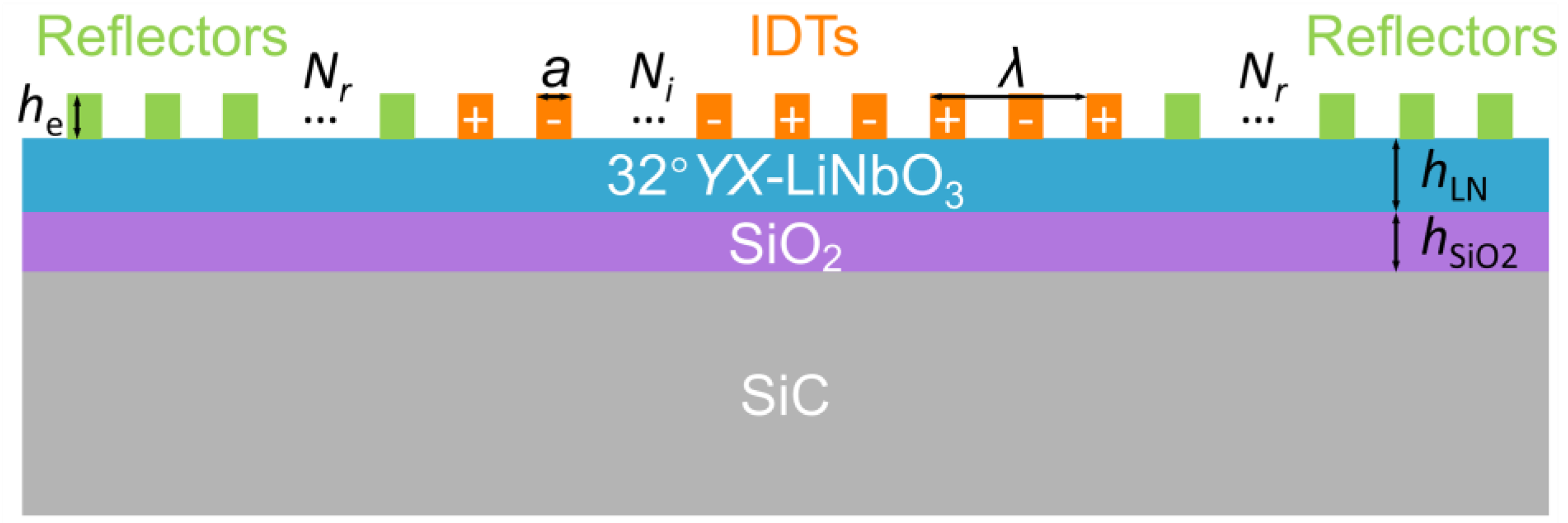 Micromachines 14 00479 g001