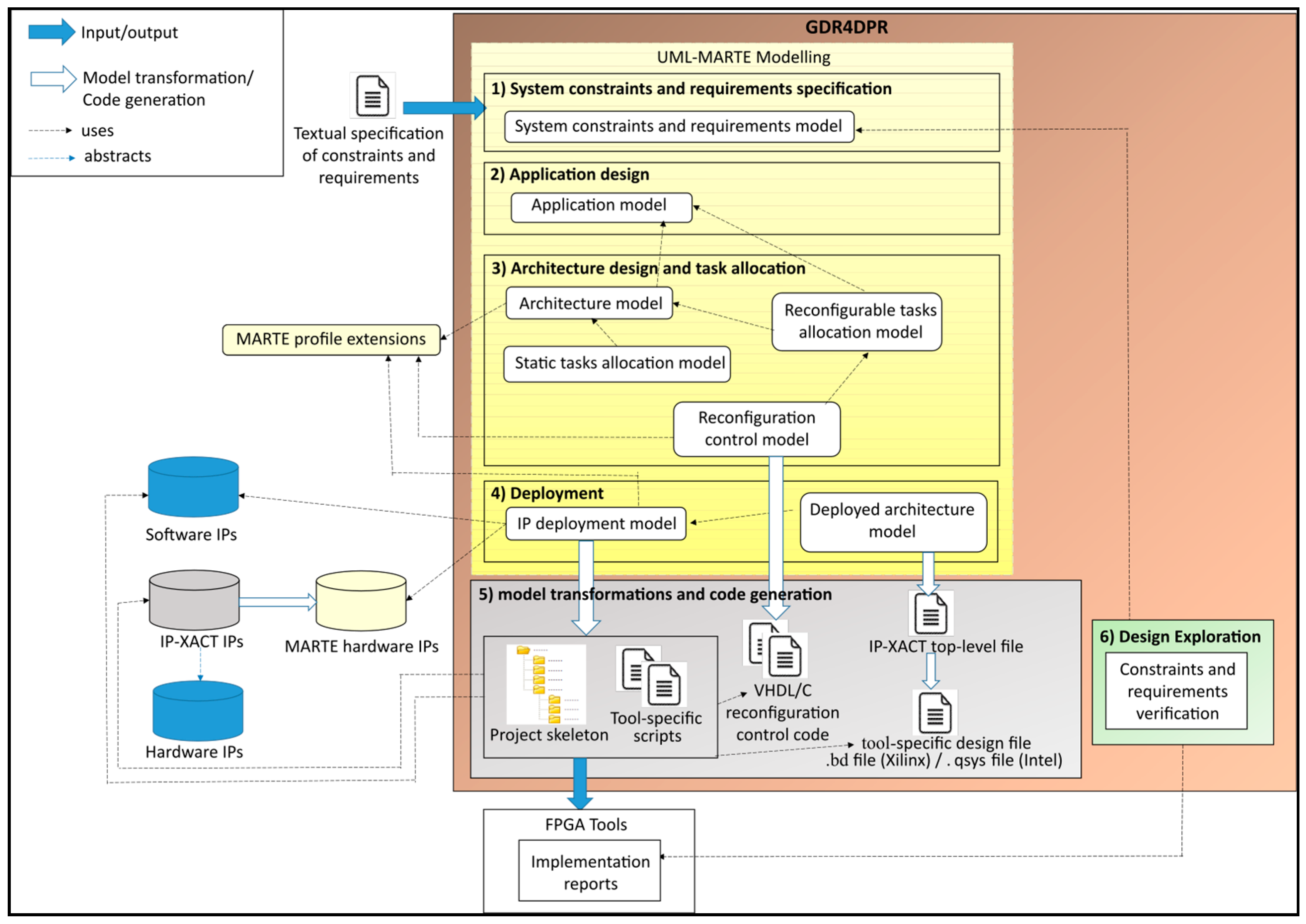 Micromachines 14 00481 g001