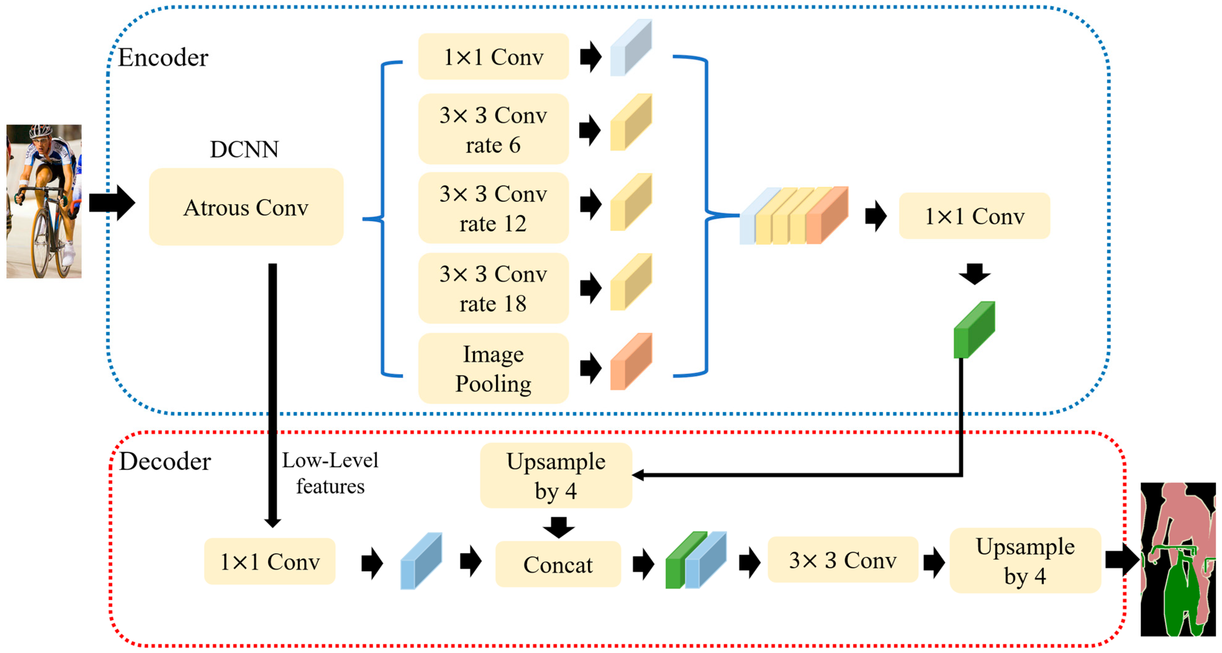 Micromachines 14 00482 g003