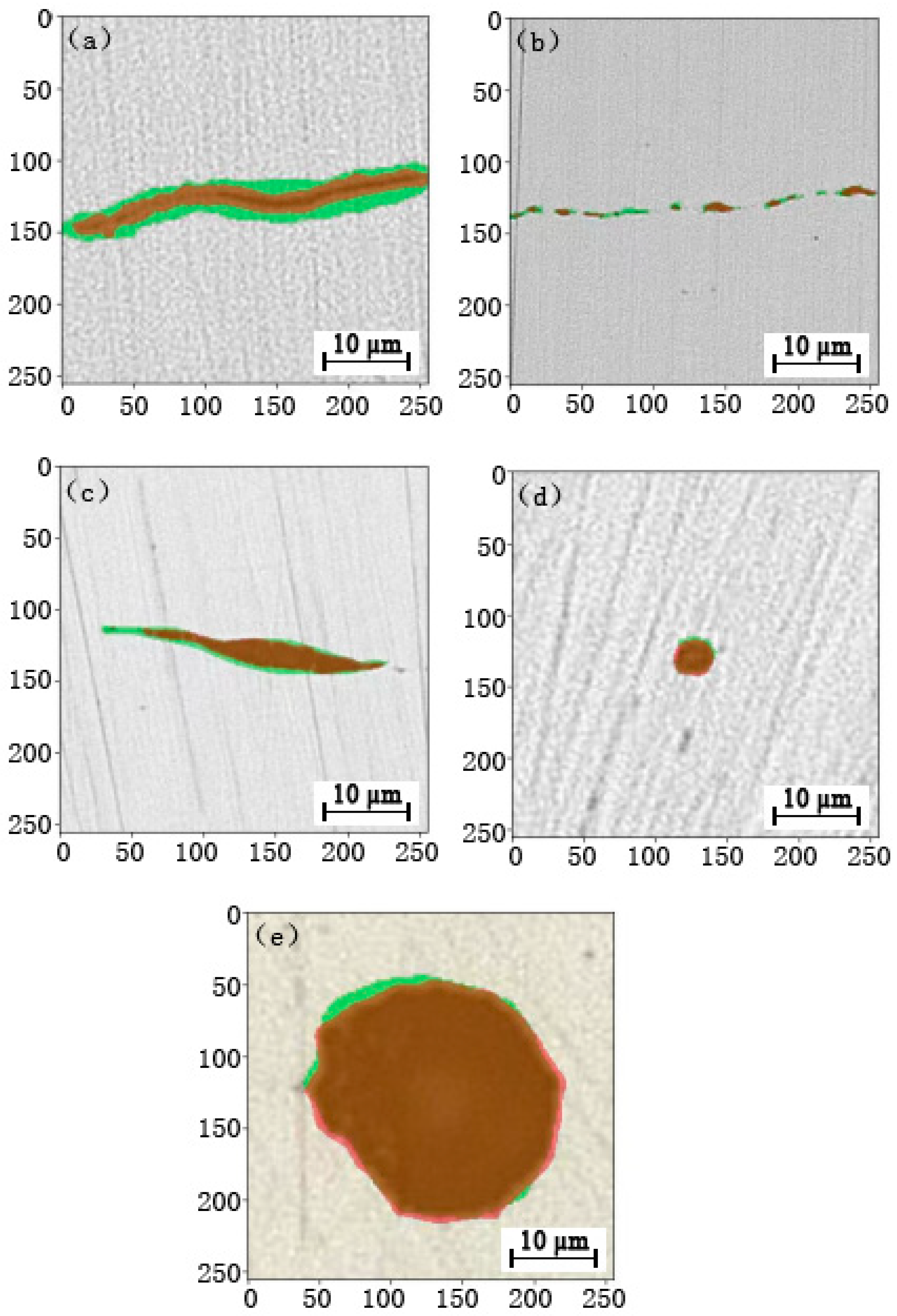 Micromachines 14 00482 g005
