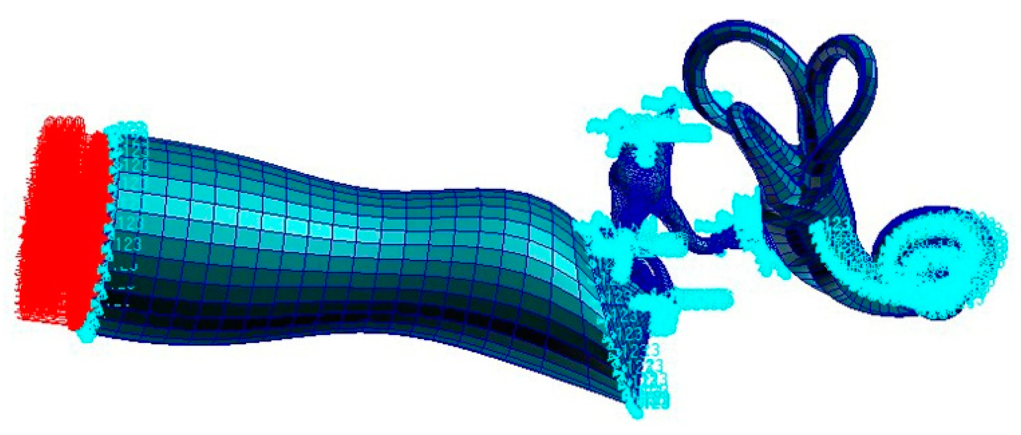 Micromachines 14 00483 g002