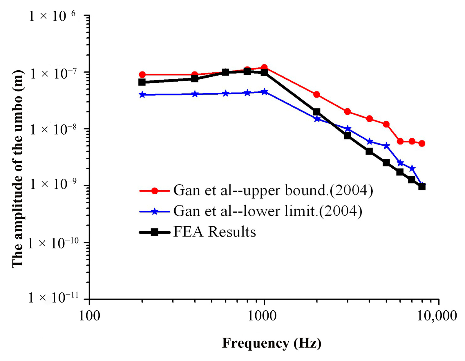 Micromachines 14 00483 g004
