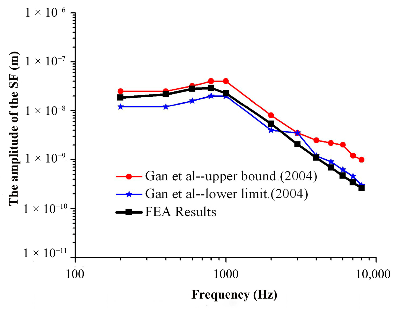 Micromachines 14 00483 g005