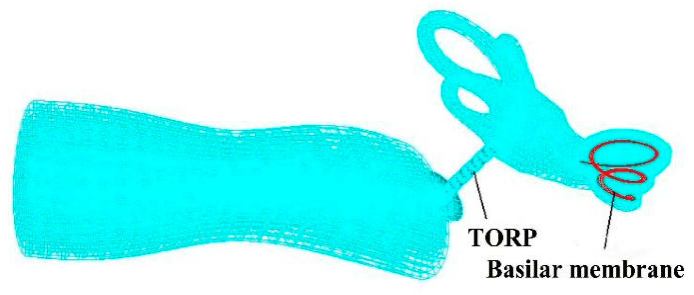 Micromachines 14 00483 g008