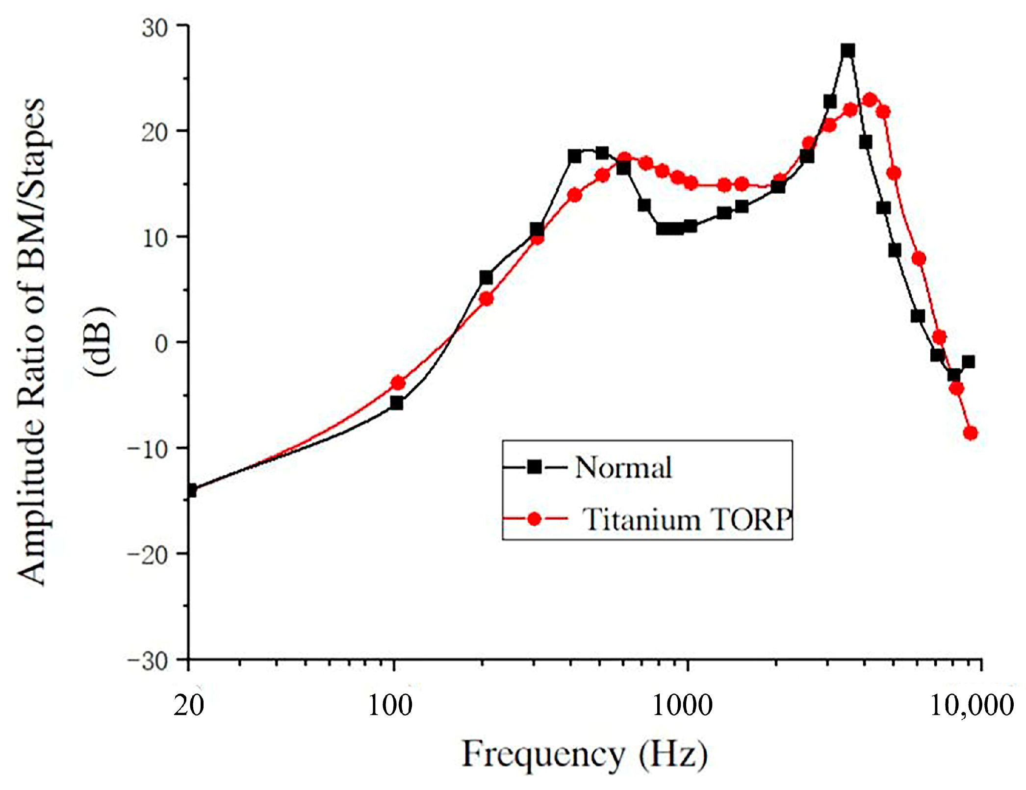 Micromachines 14 00483 g009