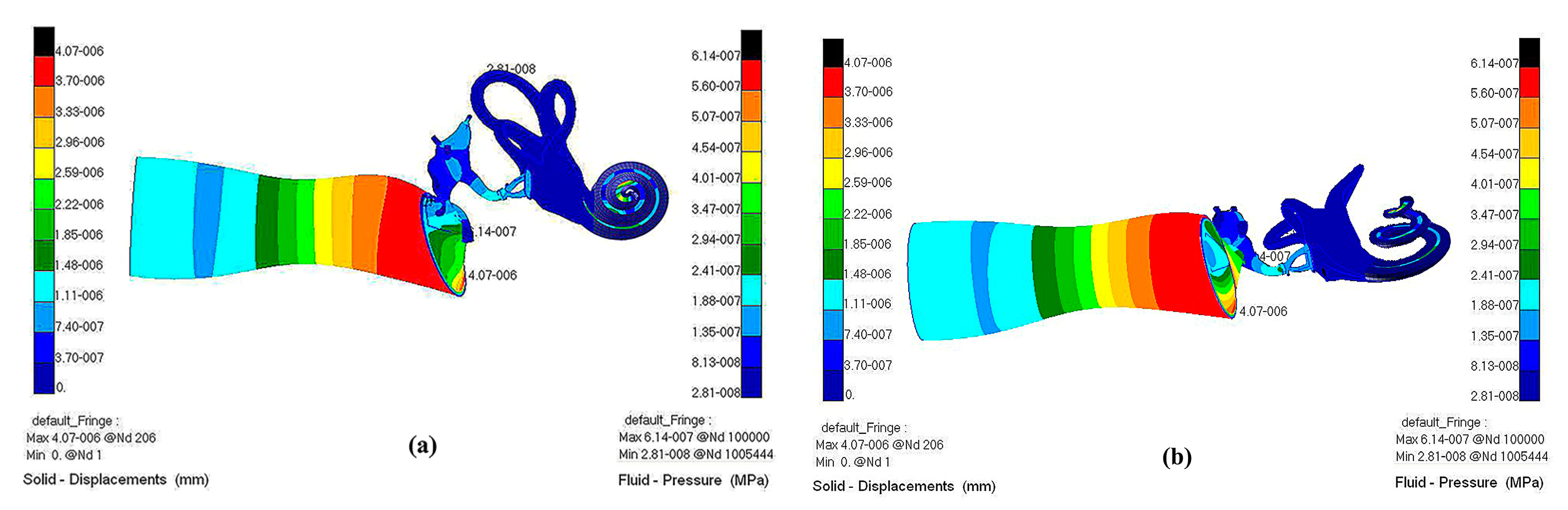 Micromachines 14 00483 g010