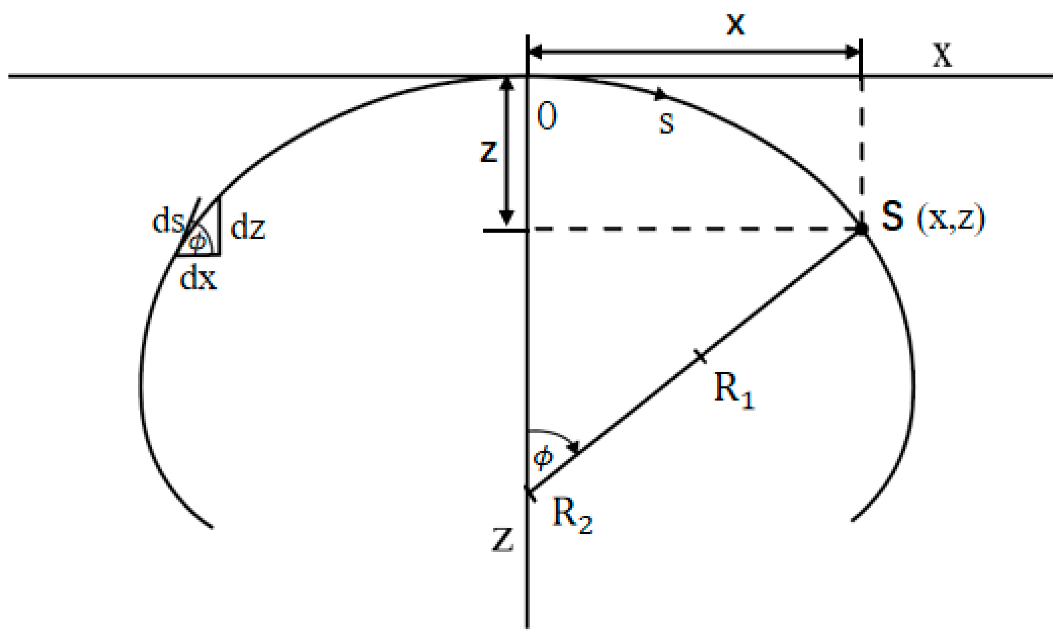 Micromachines 14 00484 g001 Micromachines 14 00484 g001