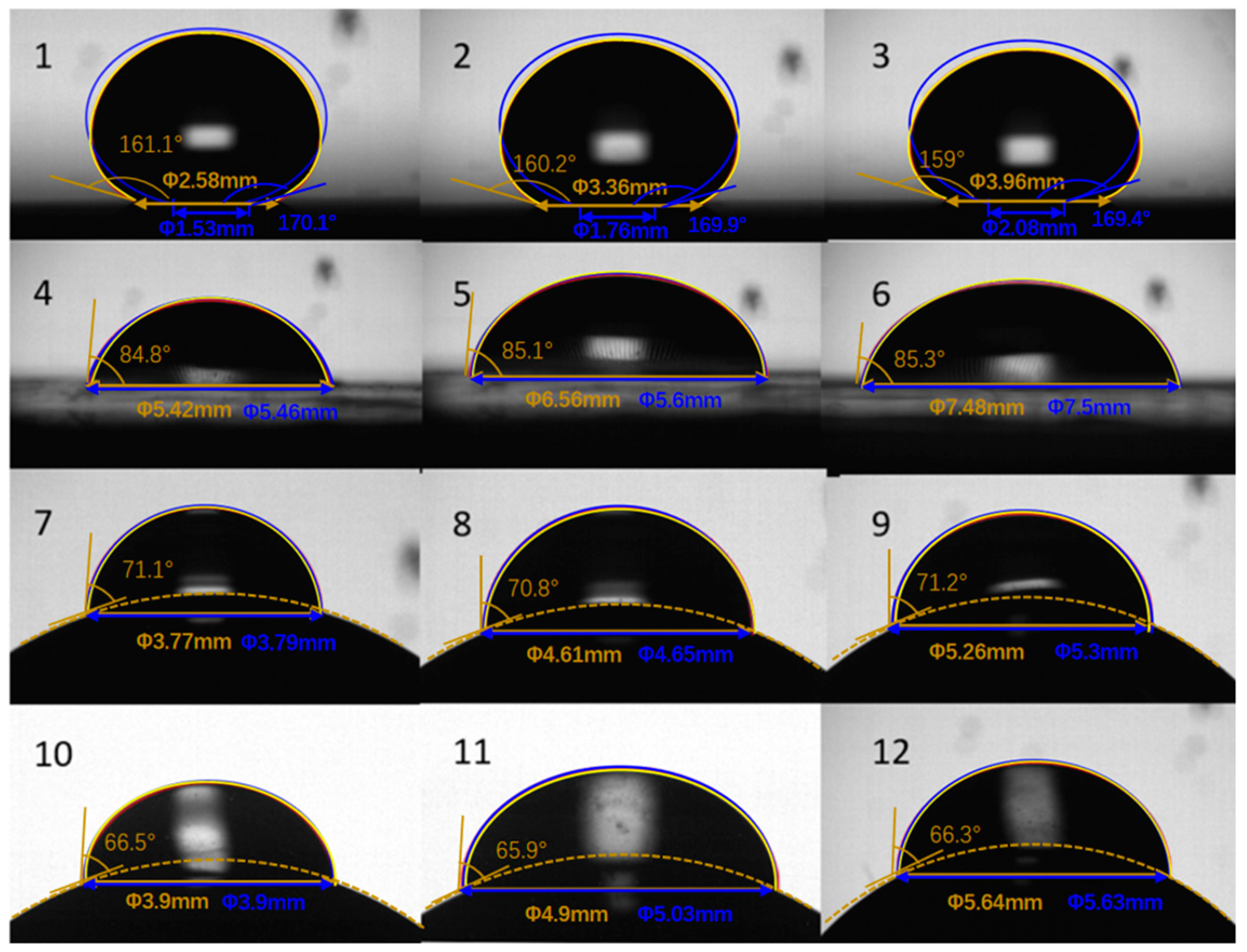 Micromachines 14 00484 g007 Micromachines 14 00484 g007