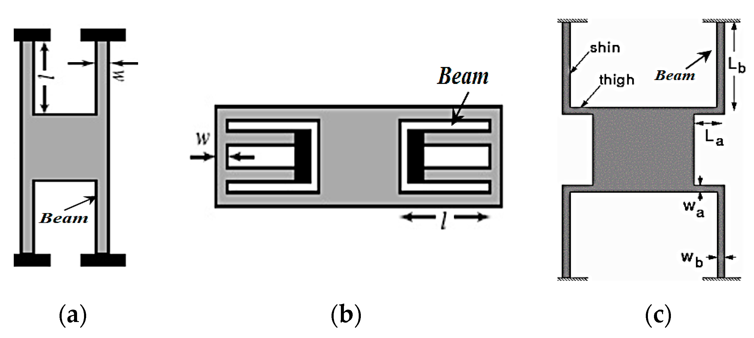 Micromachines 14 00485 g001 Micromachines 14 00485 g001