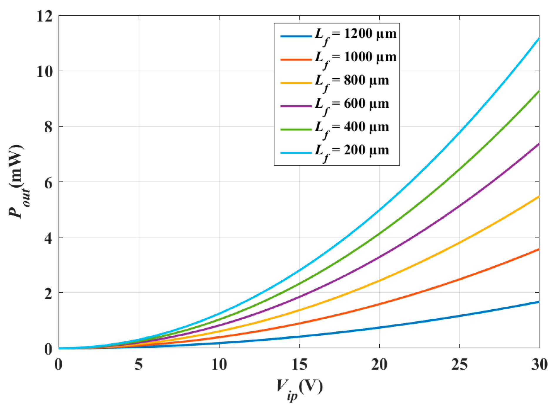 Micromachines 14 00485 g011 Micromachines 14 00485 g011