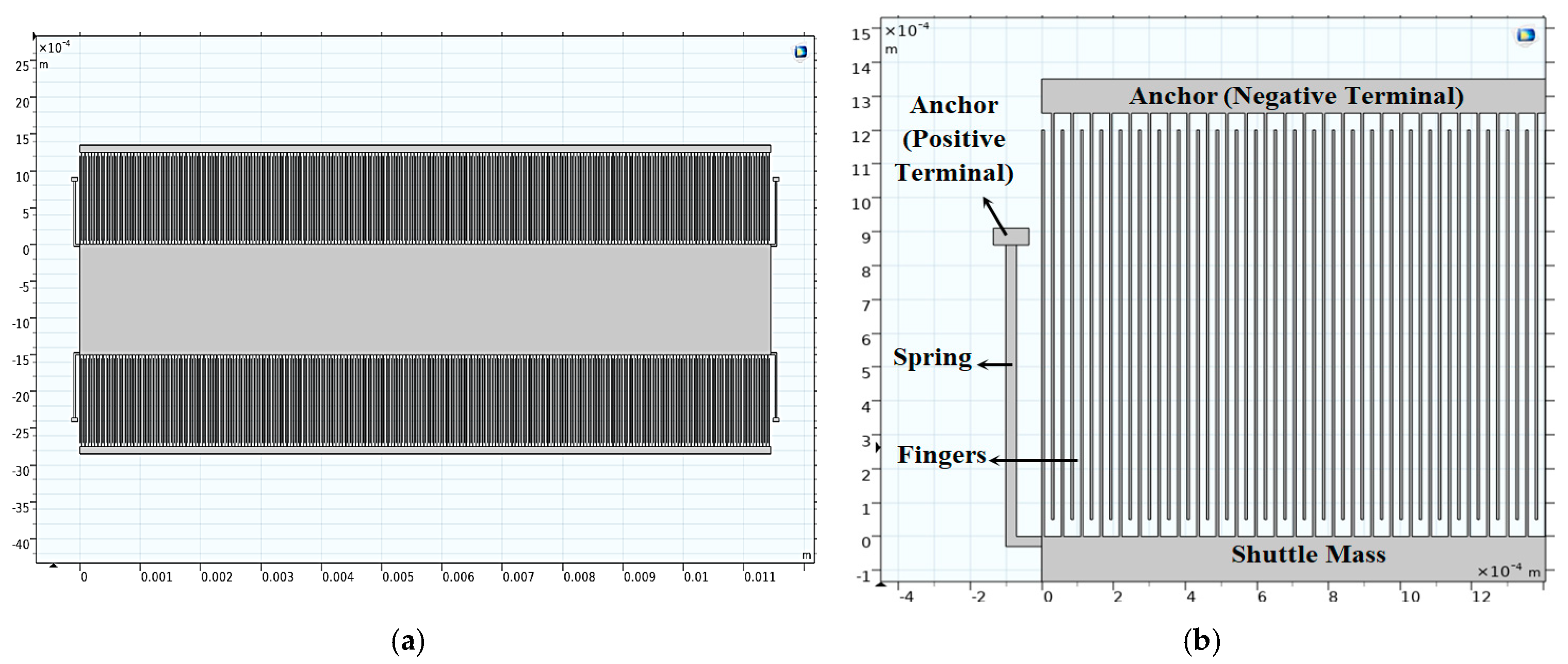 Micromachines 14 00485 g012 Micromachines 14 00485 g012