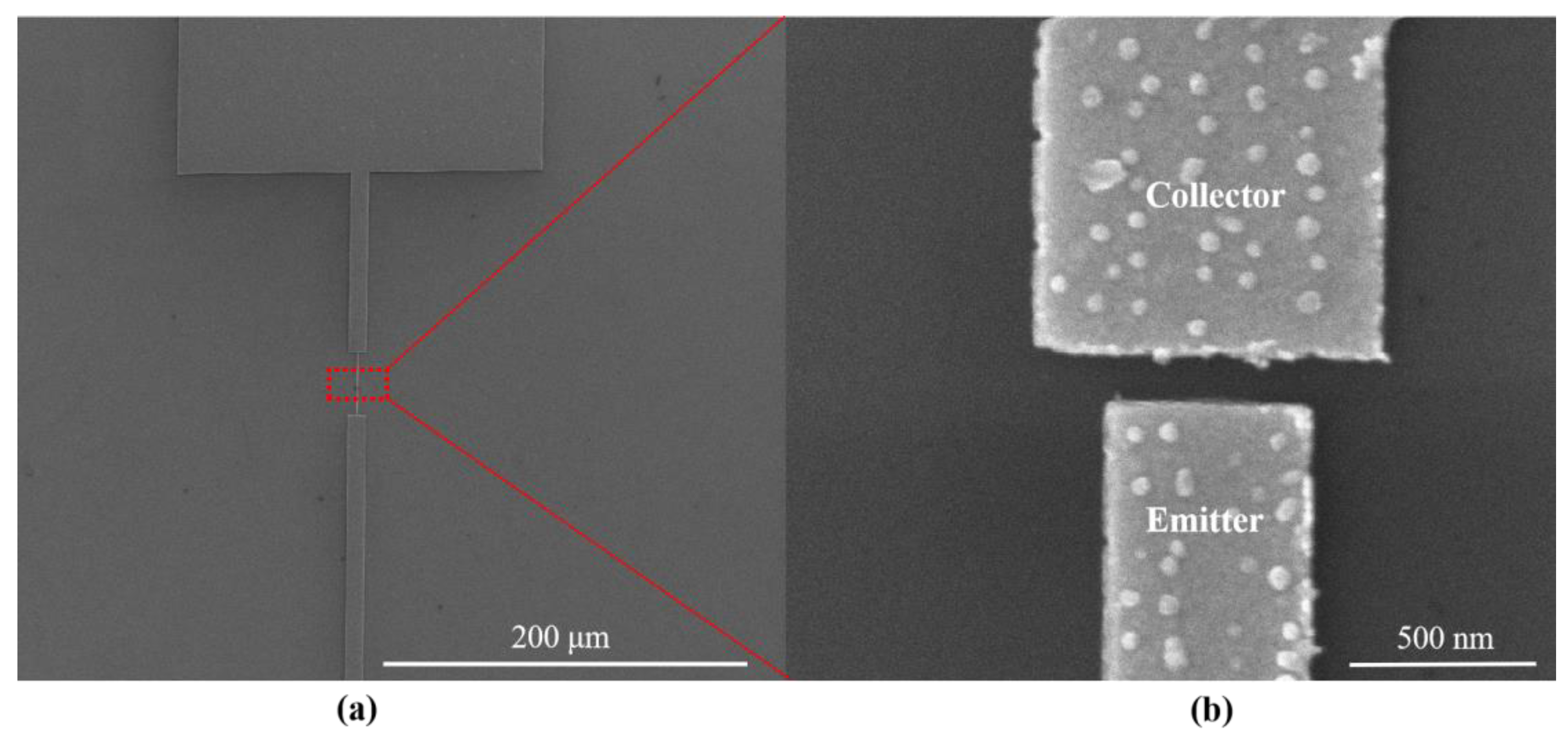 Micromachines 14 00488 g004