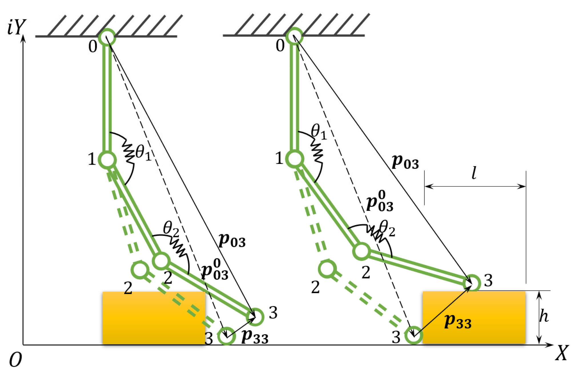 Micromachines 14 00489 g004 Micromachines 14 00489 g004