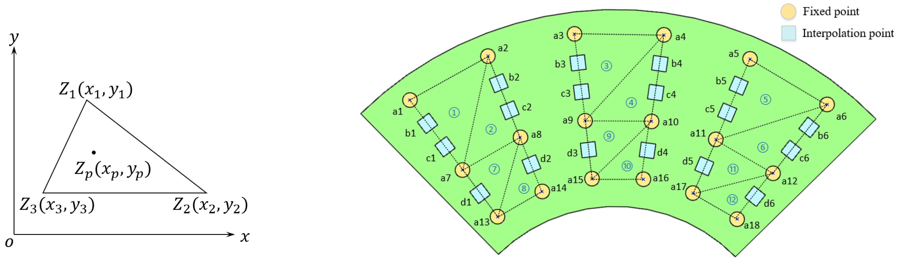 Micromachines 14 00489 g005 Micromachines 14 00489 g005