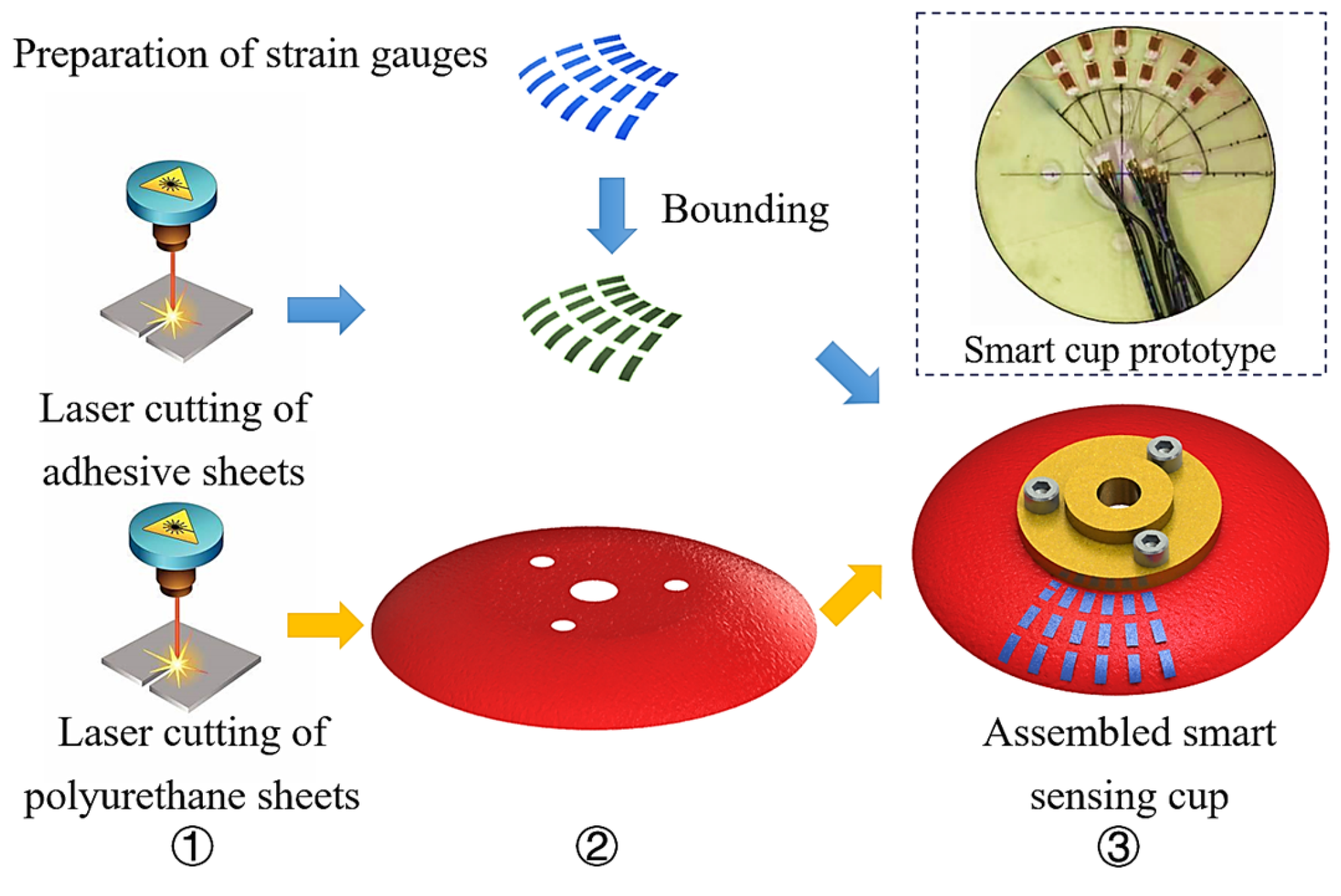 Micromachines 14 00489 g006 Micromachines 14 00489 g006