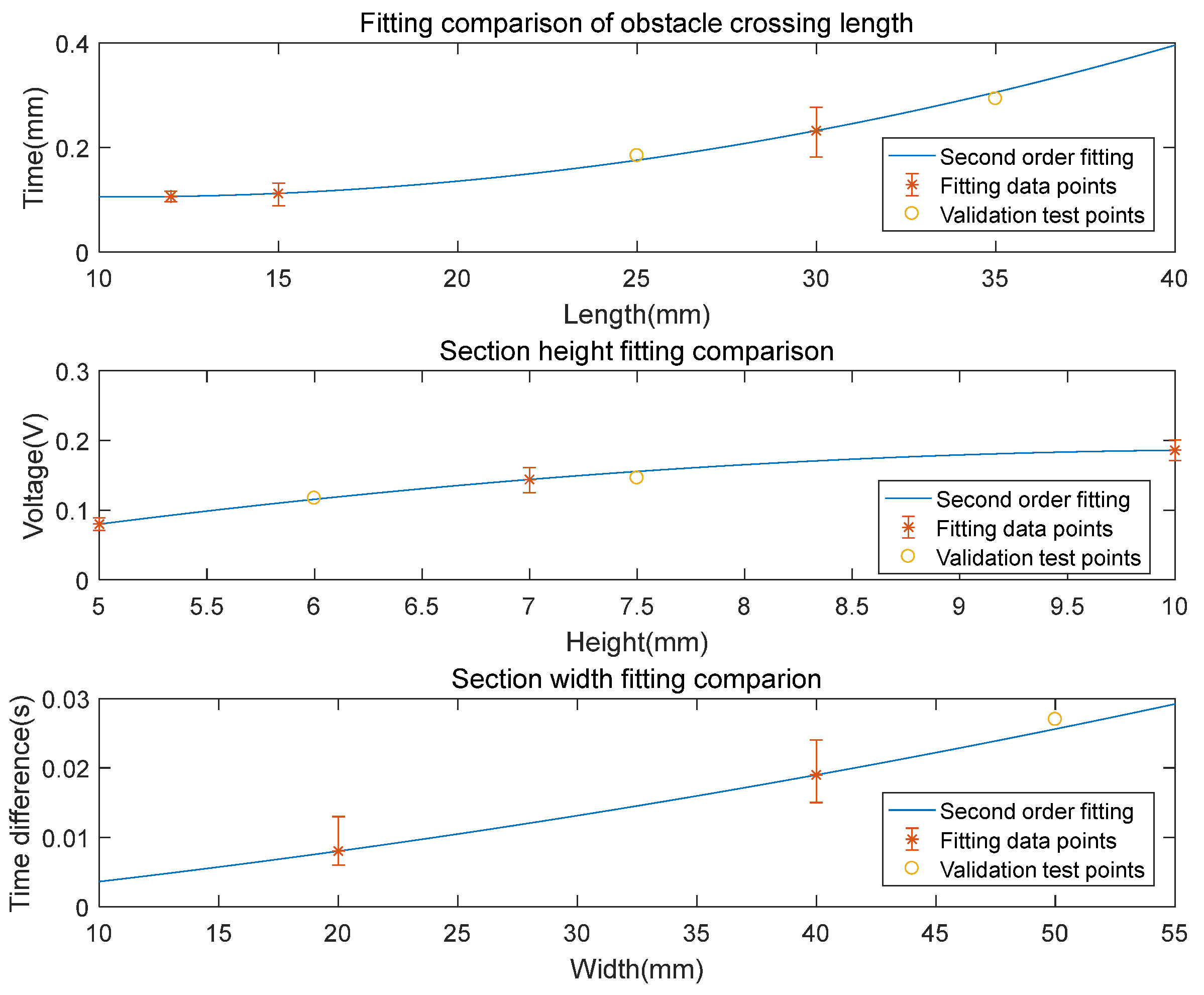 Micromachines 14 00489 g012 Micromachines 14 00489 g012