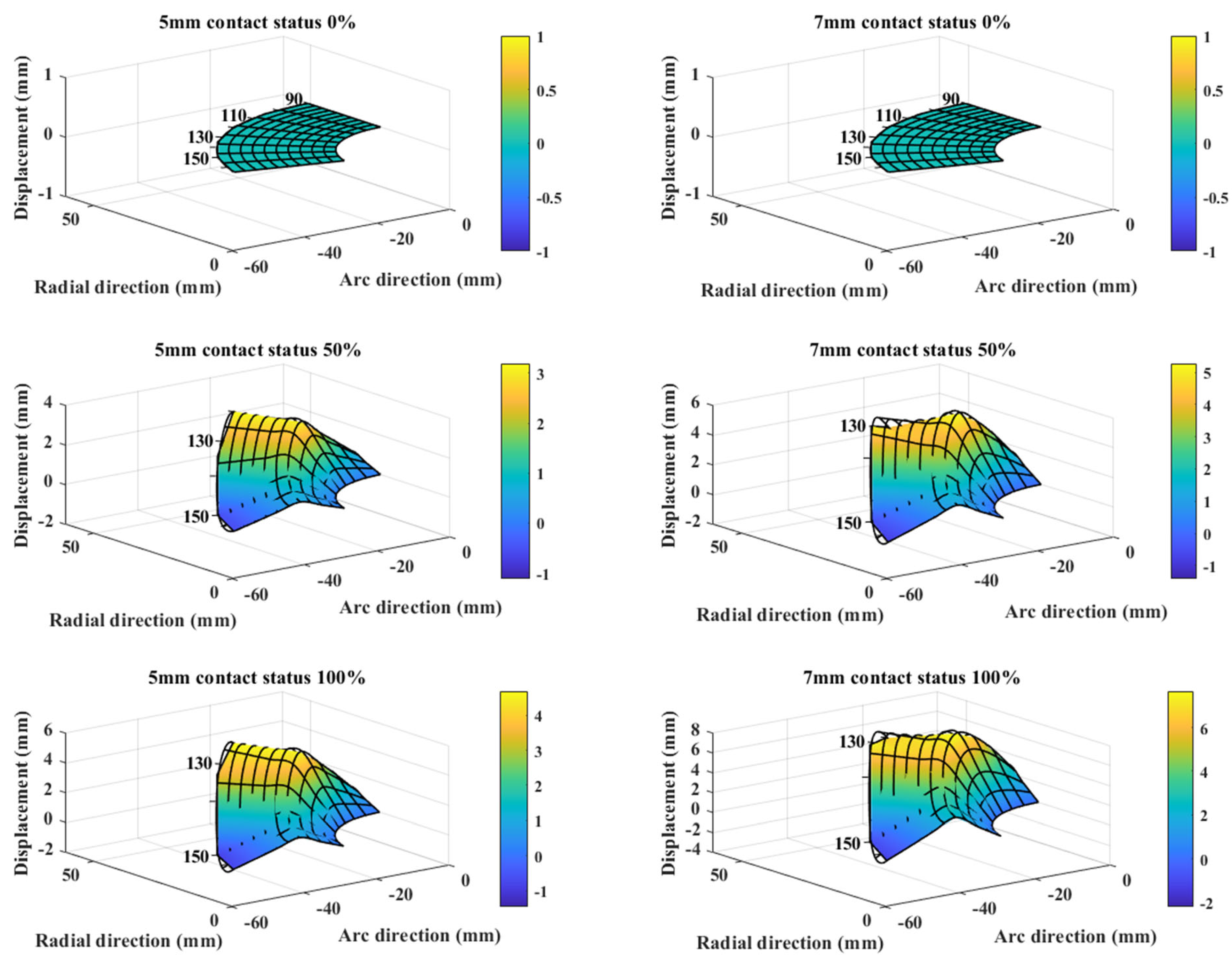 Micromachines 14 00489 g013 Micromachines 14 00489 g013