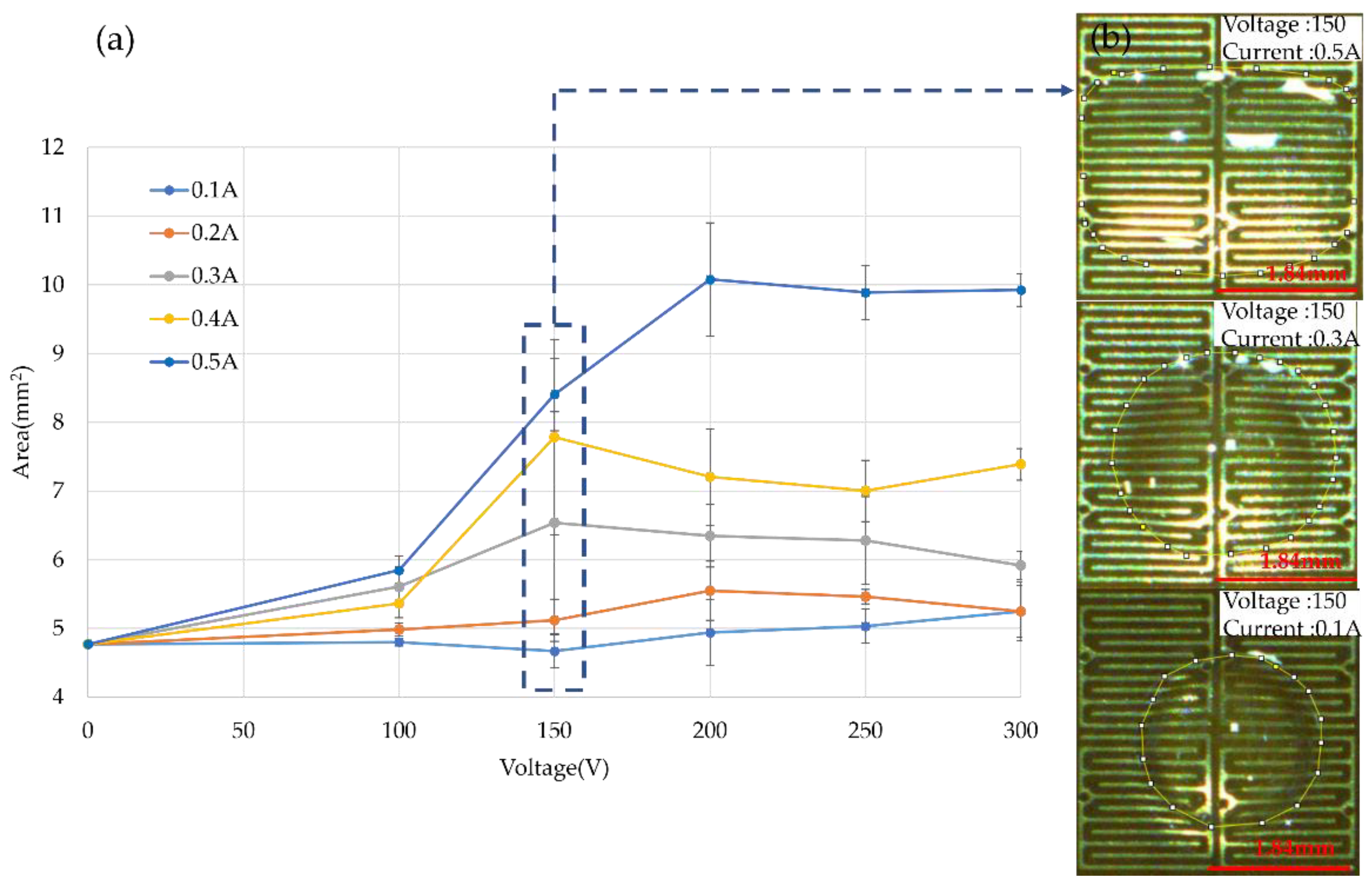 Micromachines 14 00490 g006