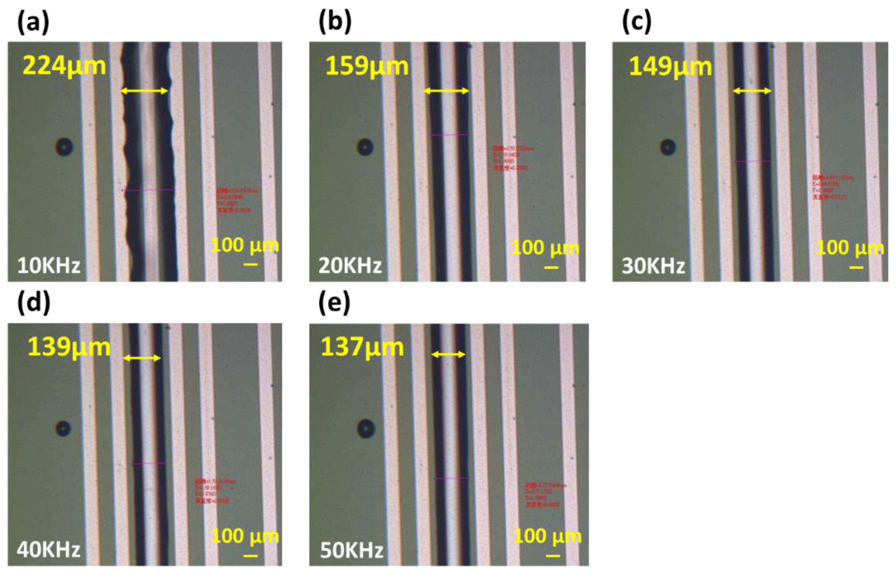 Micromachines 14 00490 g008
