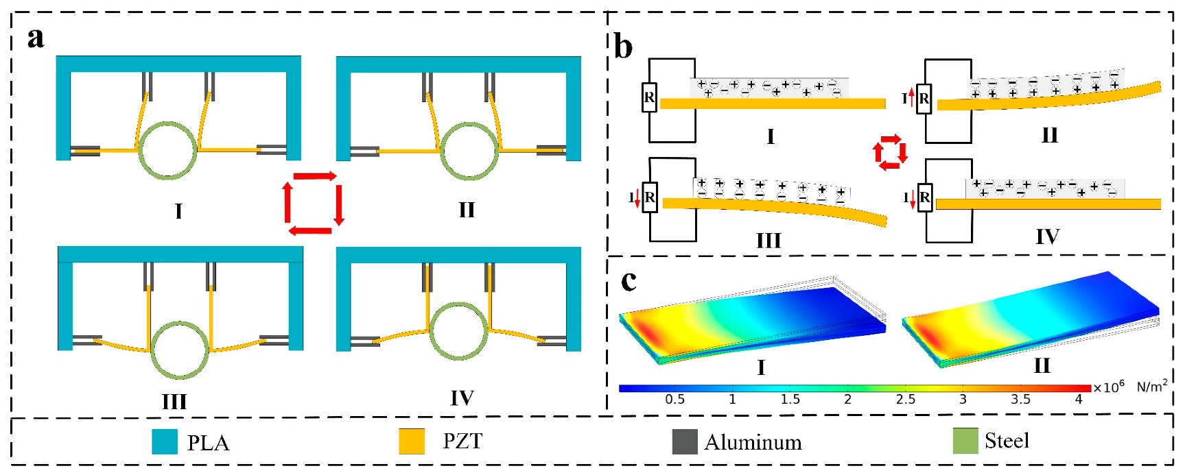Micromachines 14 00491 g002